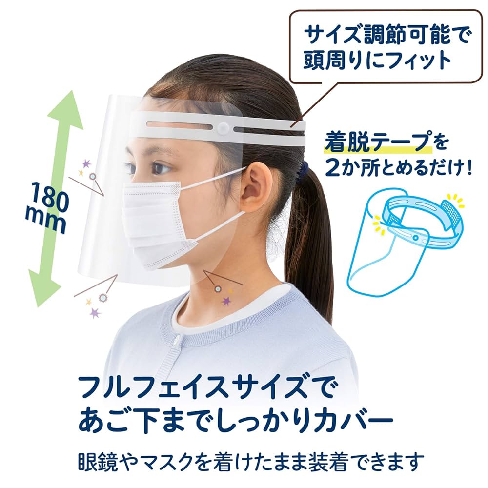 Amazon.co.jp: プラス フェイスガード かんたん装着 フェイス