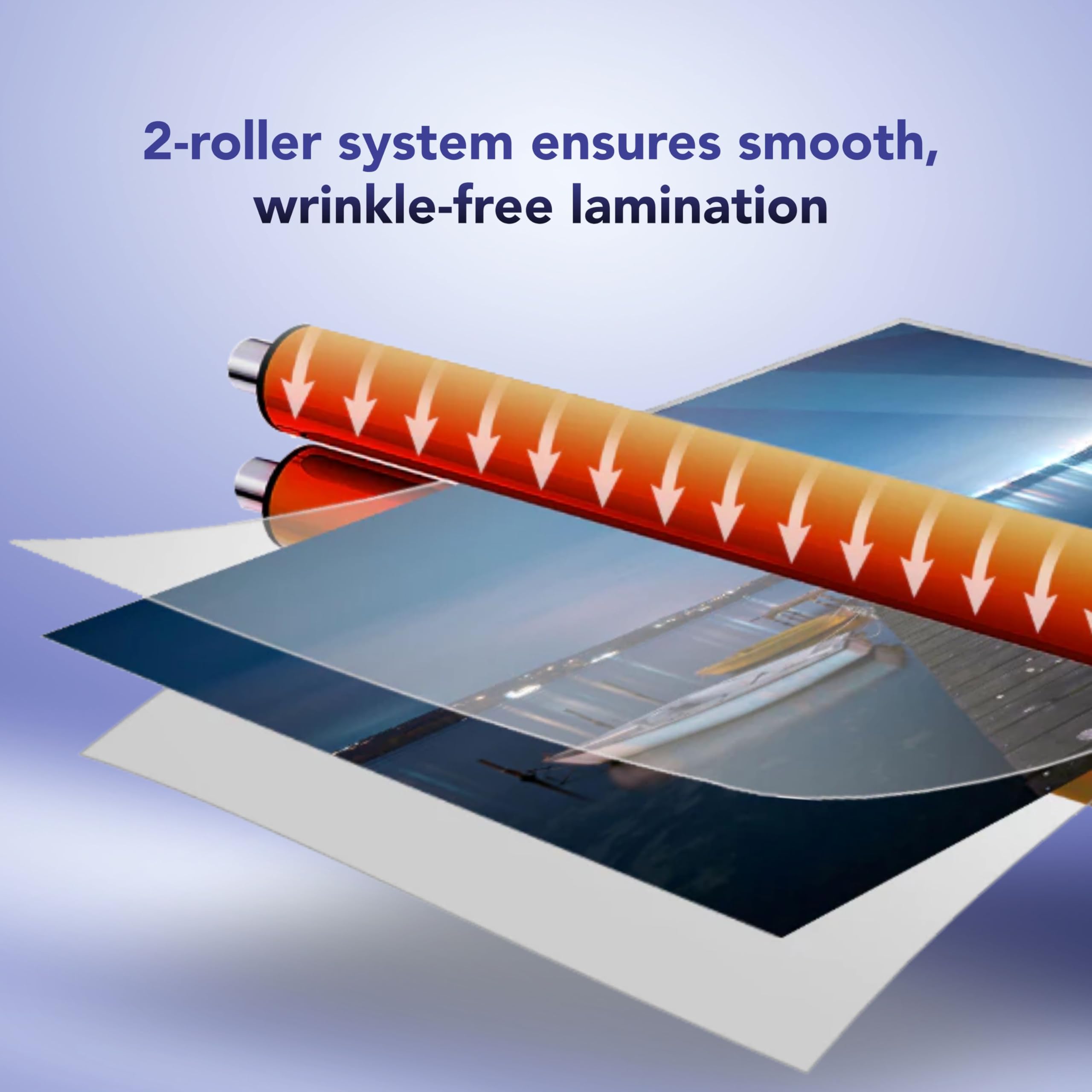 VMS Mini A4 Thermal Lamination Machine for Home & Office — Amazon image 6