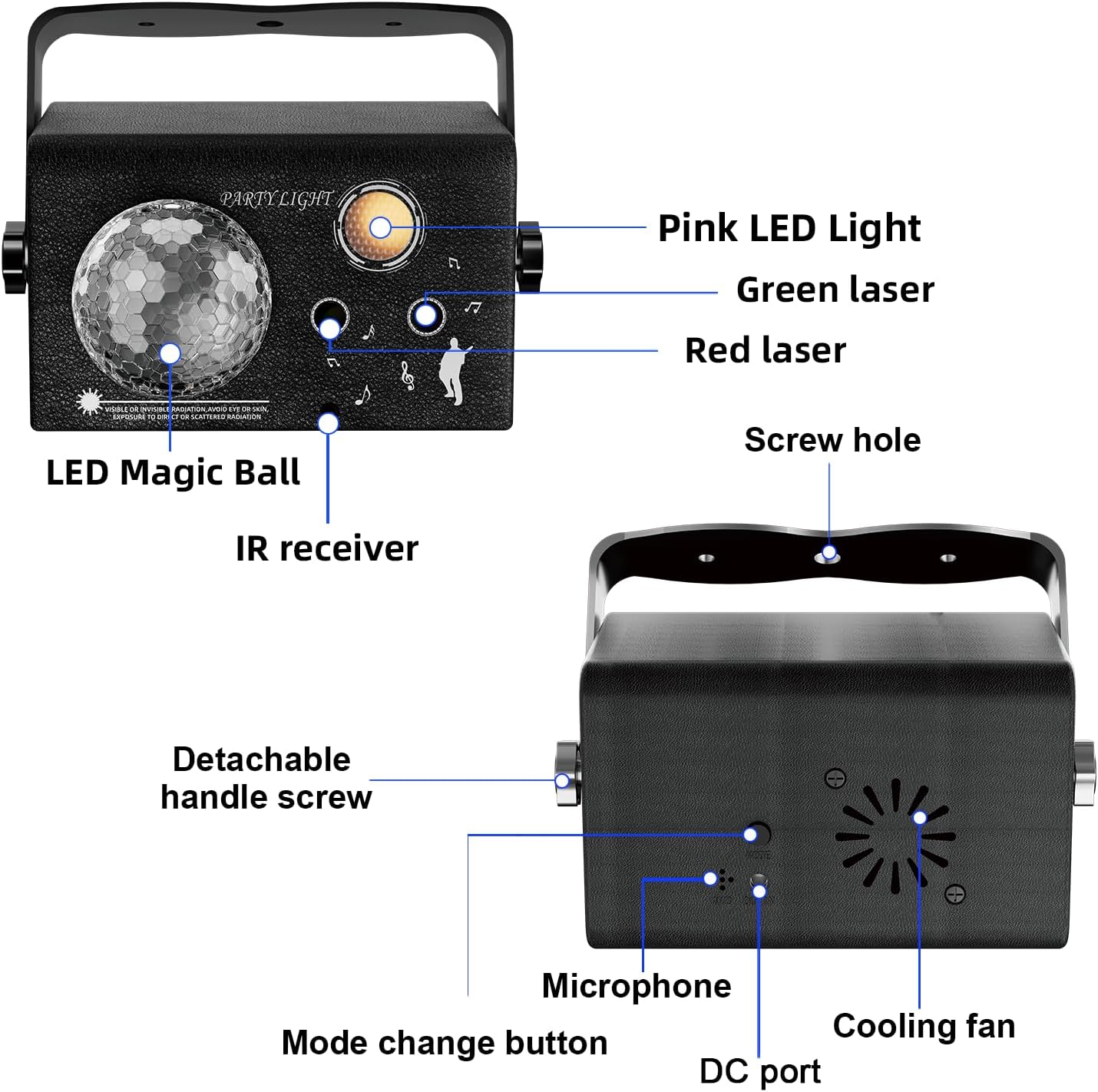 Square Party Lights, 4 Modes Sound Activated DJ Disco Light with Remote & Strobe, USB Powered Dance Stage Lights for Home Party, Birthday, Wedding, Karaoke, KTV, Bar, Club, Halloween Decor