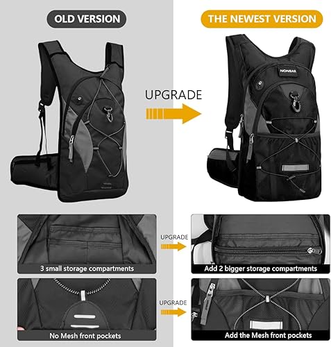 Miniatura 3 de NONSAR Mochila de hidratación 3L con vejiga de agua, mochila de agua aislada para mujeres, hombres y niños, mantiene los líquidos frescos hasta 5