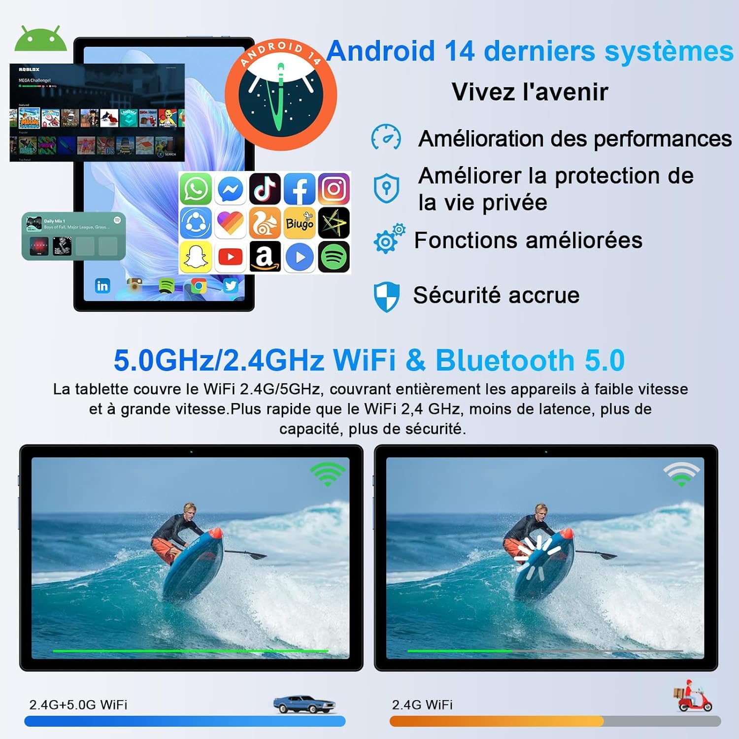 fezawio Tablette Tactile 10 Pouces Android 14, 22Go RAM+128Go ROM(Extensible 1To)|5MP+8MP|5G Wi-FI|Certifié Widevine L1|Processeur Octa-Core|8000mAh|Clavier+Souris+Coque de Protection Inclus (Bleu)