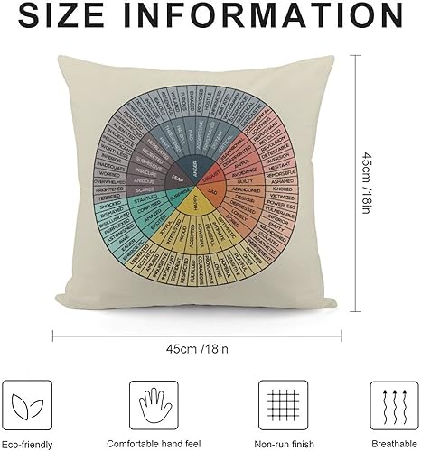Miniatura 2 de AIZAWA Wheel of Emotions Feelings - Fundas de almohada de terciopelo acogedoras fundas de almohada cuadradas para decoración del hogar para cama,