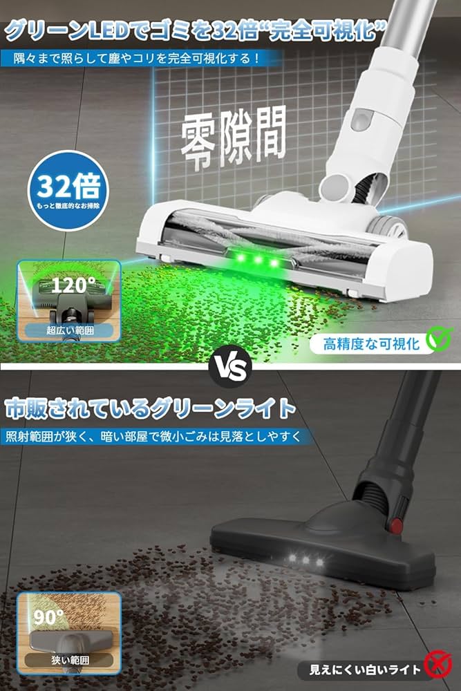 Amazon | Hearten 掃除機 コードレス【50,000PA超強力吸引・自立