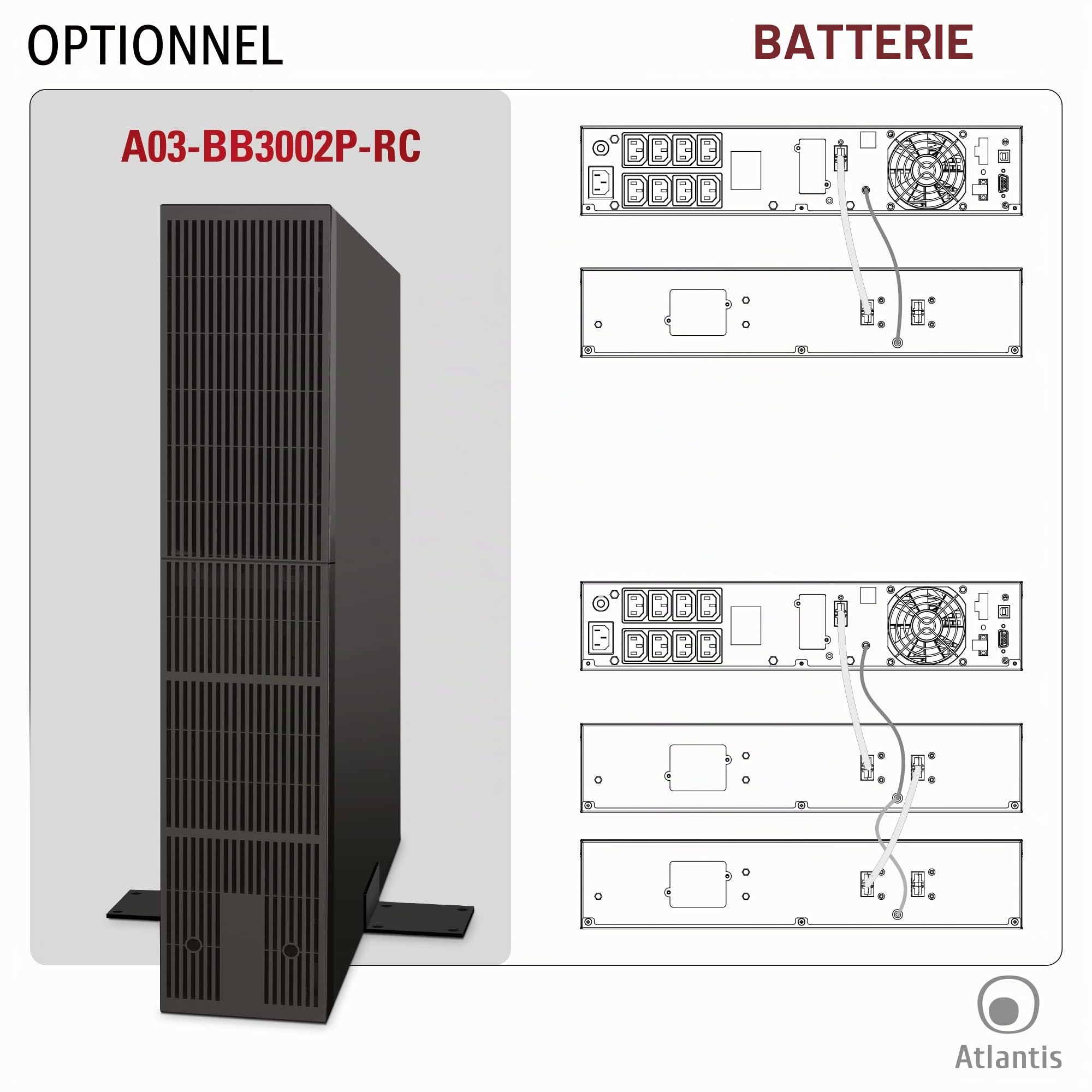 Atlantis A03-OP3002P-RC Pro Onduleur (UPS) Online Double Conversion et Pure sinusoïde avec Une Puissance de 3000VA 2700W, Serveur Rack, écran LCD, USB, RS-232, 8 Sorties IEC, Slot SNMP, 6x12V-9Ah