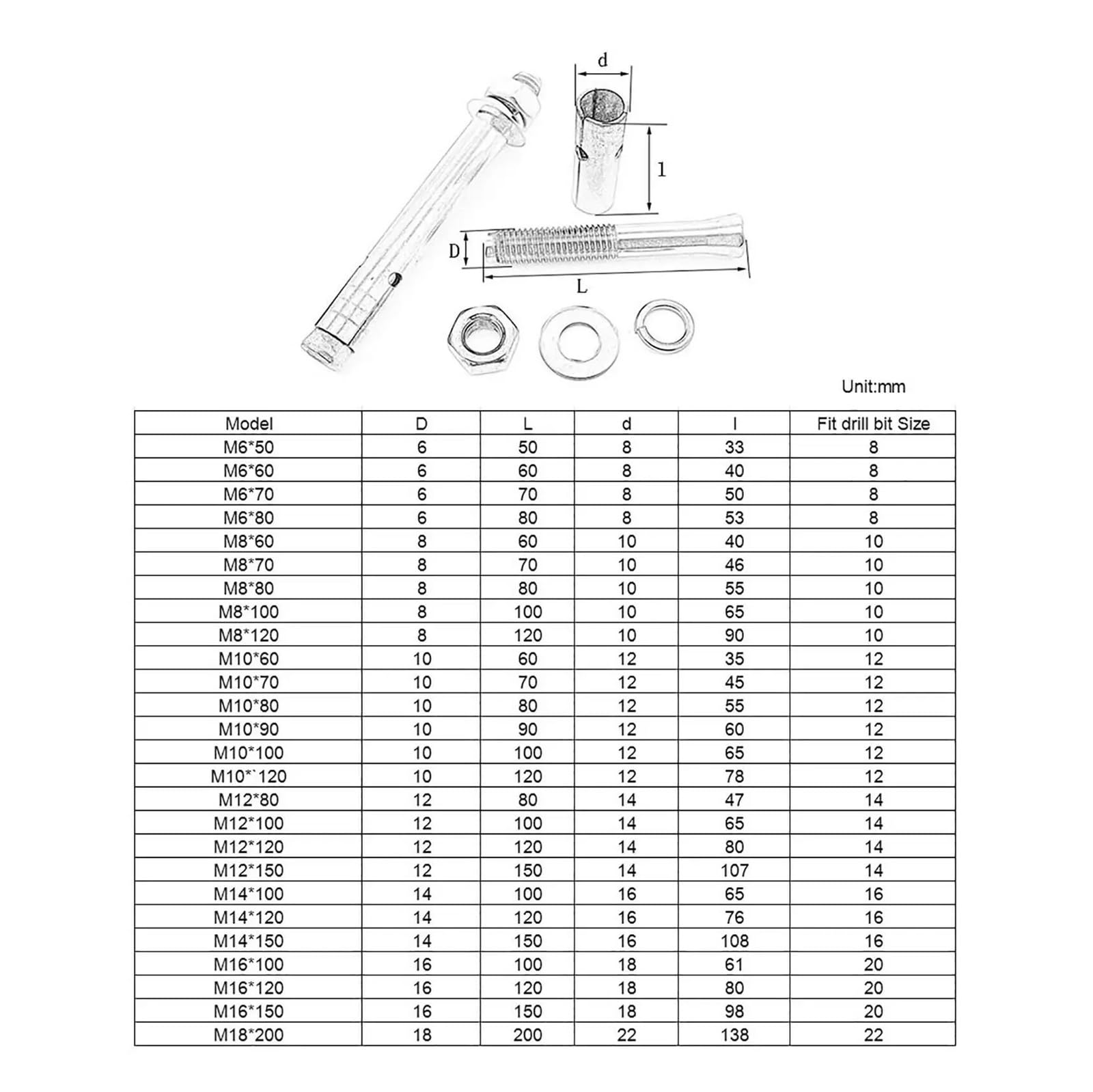 Tacos de expansión de metal, tornillos de expansión, tornillos de expansión, anclajes de pared, tornillo de expansión hexagonal (M14 x 150)