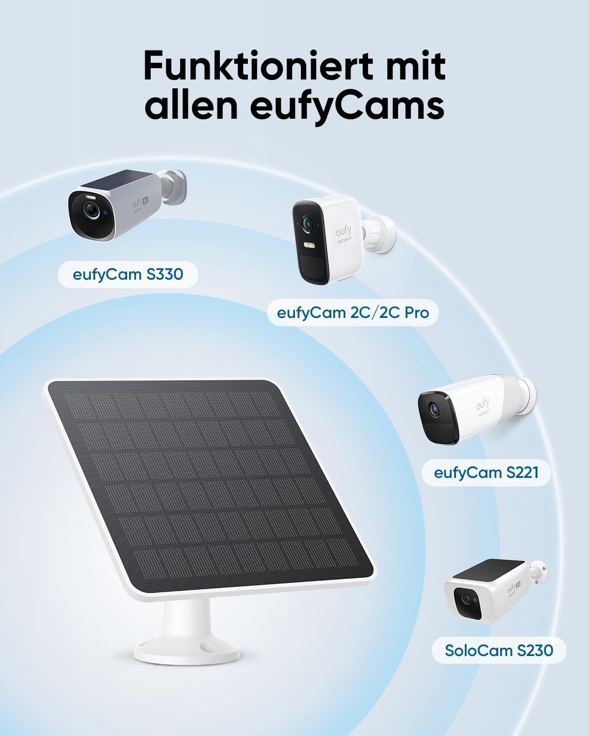 eufy Security Solarpanel 3W IP65 wetterfest für eufyCam Außenüberwachung Kamera-Aufladung