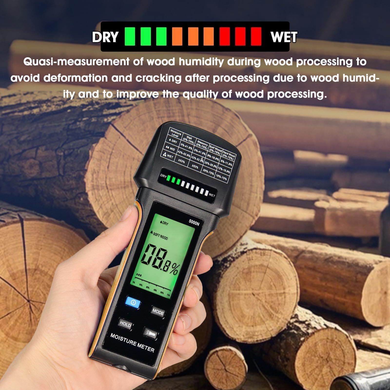 Medidor Humedad Sin Clavijas Paredes Y Madera, Detector Humedad Recargable