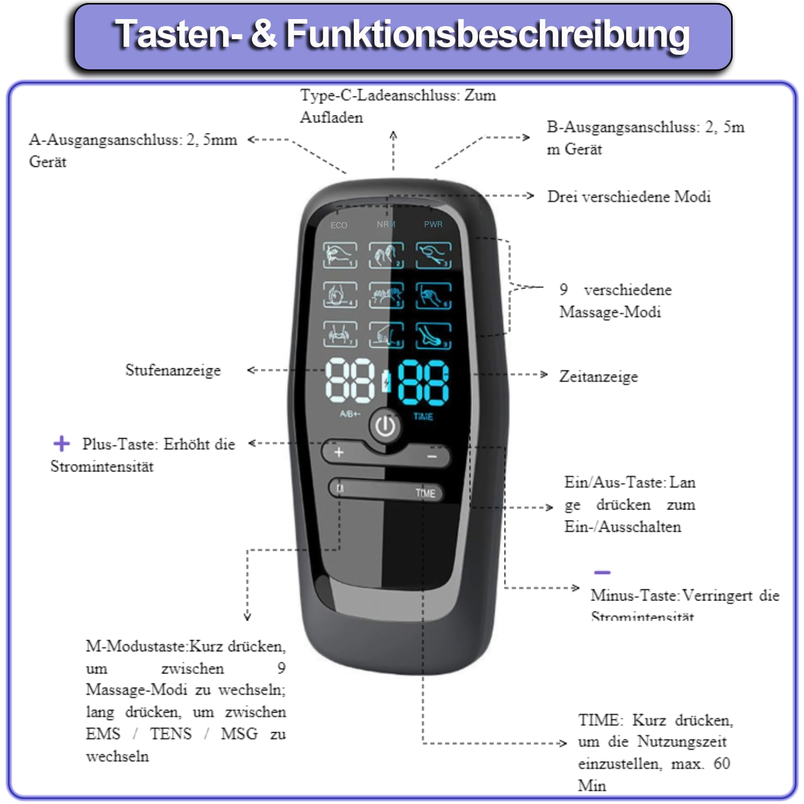 Elettrostimolatore Plug Anale, Electro Sex Dildo Anale per Massaggio Dilatatore Elettrico per Stimolazione, Prostatico Masturbatore Giocattoli Sessuali SM Stimolazione Elettrica Adulti Accessori, A
