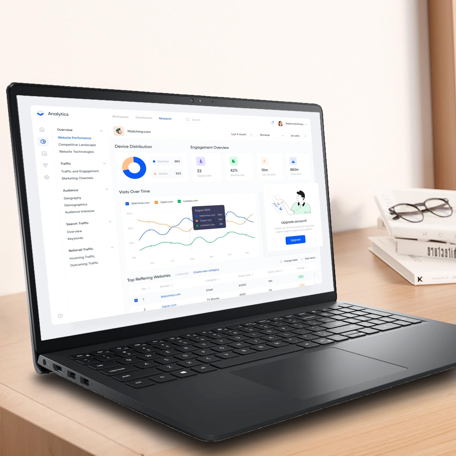 Dell Inspiron 15.6