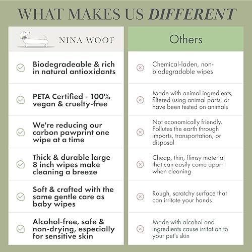 Miniatura 4 de Toallitas prémium para perros, toallitas de limpieza a base de plantas sin alcohol para perros y gatos, aptas para mascotas, ecológicas,