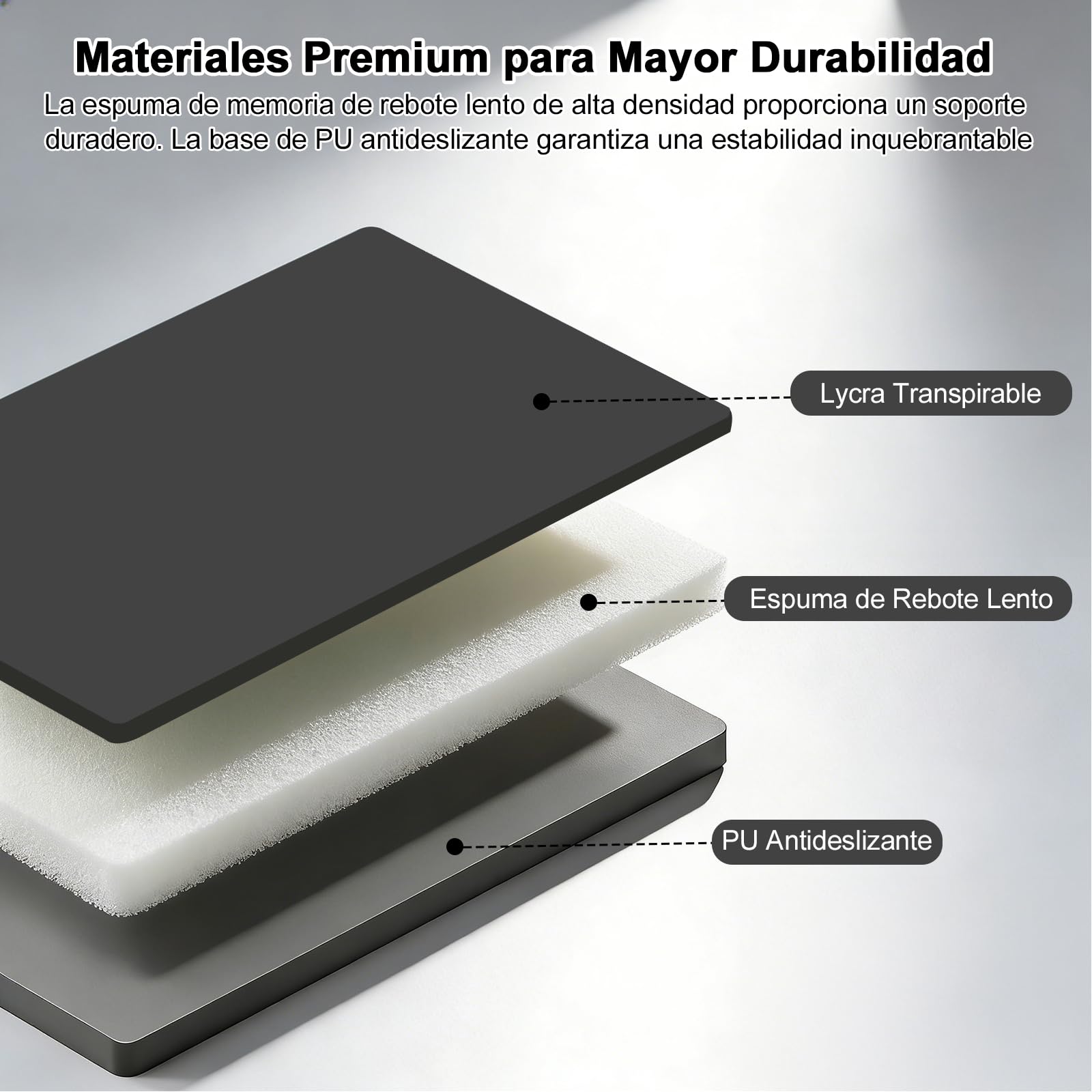 LIMOUS Reposamuñecas Ergonómico para Teclado, Soporte Elevador Ajustable 2 Ángulos con Caja de Almacenamiento, Almohadilla Ola de Espuma Viscoelástica, Base Antideslizante para Oficina y Gaming-Negro