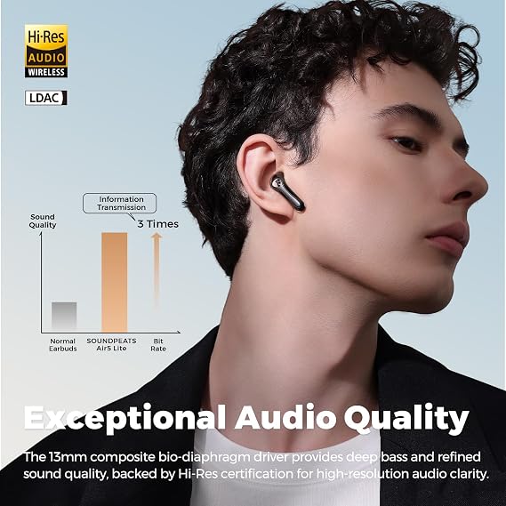 SoundPEATS Clip1 Clip-on Earphones and Air5 Lite Semi in Ear Earbuds with LDAC