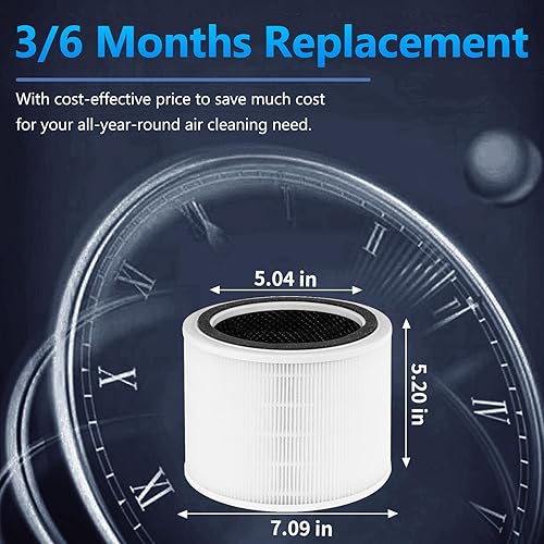 Miniatura 7 de Filtro de repuesto Core 200S para purificador de aire Core 200S Smart WiFi, repuesto 3 en 1 H13 True HEPA y carbón activado de alta eficiencia,