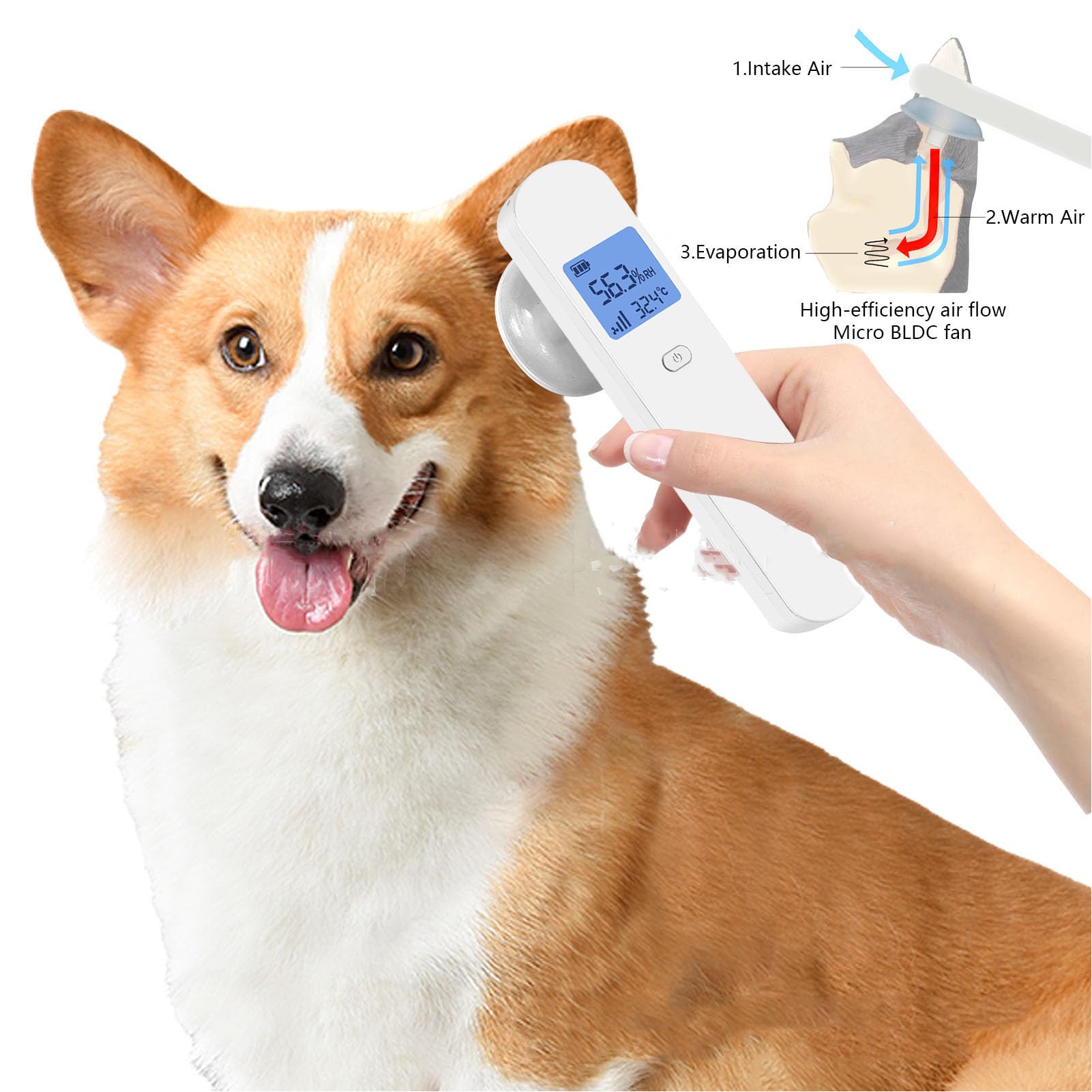 TYTOGE Pet Ear Dryer Quick Drying One Click Start Cats Dogs Ear Water Drying Device for Bathing Grooming - Image 2