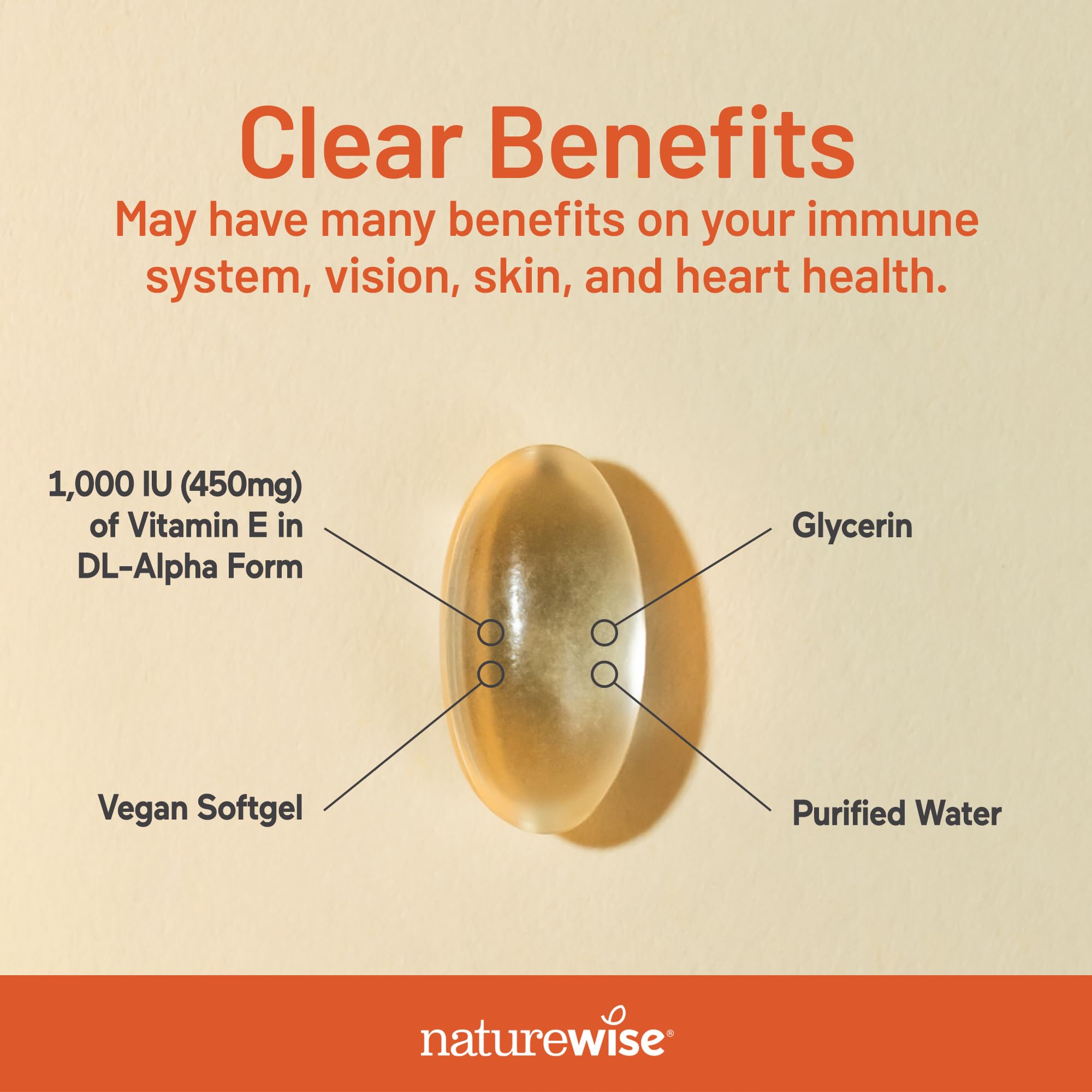 NatureWise Vitamin E 1000 IU Softgels (450mg dL-Alpha) - Vegan, Gluten-Free, Soy-Free, Non-GMO Antioxidant Dietary Supplement for Skin, Heart, Eye, and Immune Health Support - 60-Day Supply, 120 Count — Amazon image 3