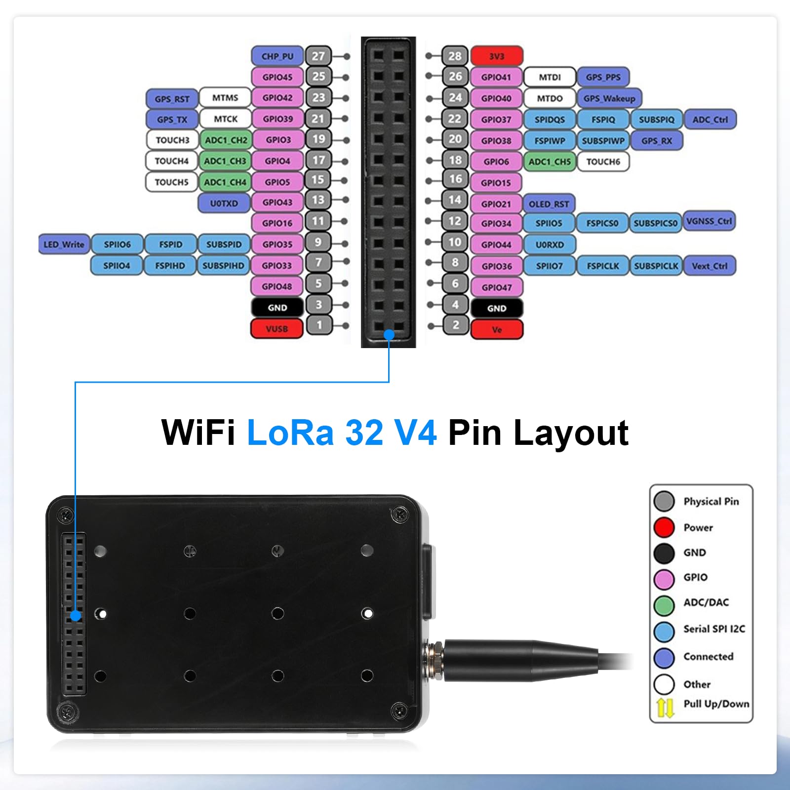 LoRa ESP32 V4 Carte de développement avec capteur TH, module APKLVSR LoRa 32 V4 avec batterie 2800 mAh et GPS, boîtier en verre trempé, ESP32-S3R2, puce LoRa WiFi Bluetooth 1262, pour Arduino