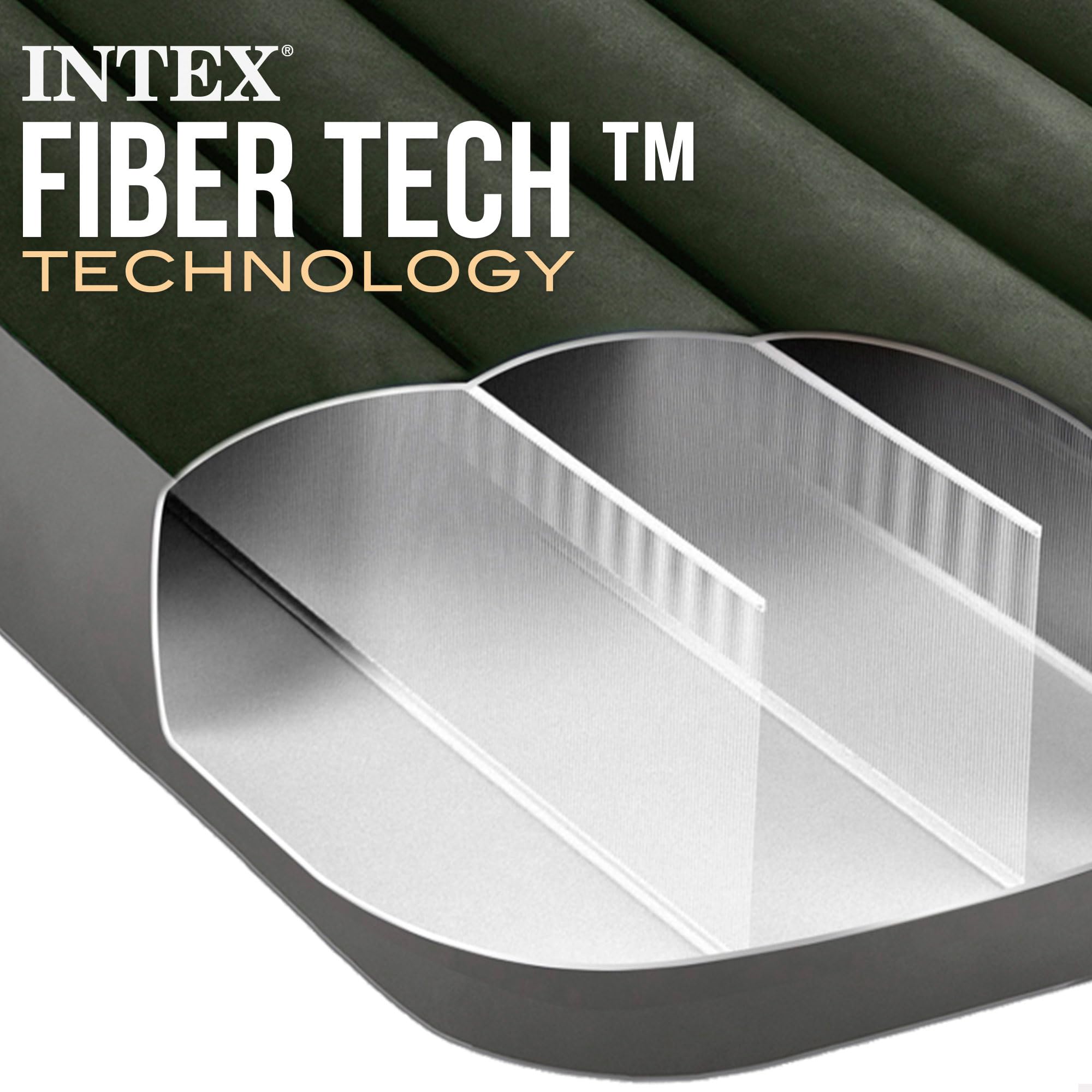 INTEX Dura-Beam Luftmatratze selbstaufblasend Luftbett 99x191x25cm, Aufblasbare Camping Matratze für 1 Personen inkl. Elektrischer Luftpumpe, max 136 KG – Gästebett selbstaufblandes Bett (64777)