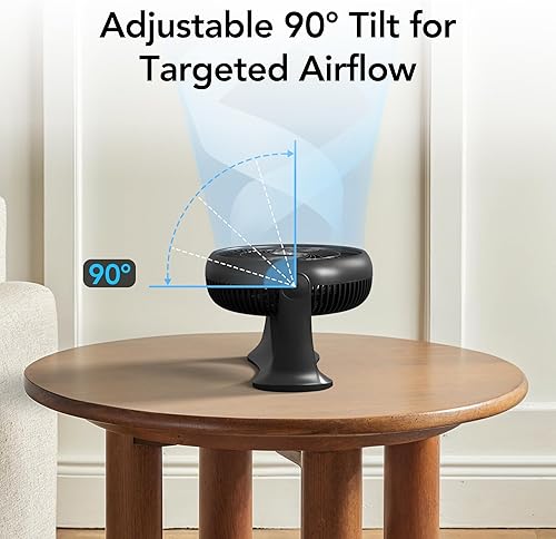 Miniatura 4 de Comfort Zone Ventilador circulador de aire de mesa de alta velocidad de 11 pulgadas, ventilador personal silencioso con 3 velocidades e inclinación