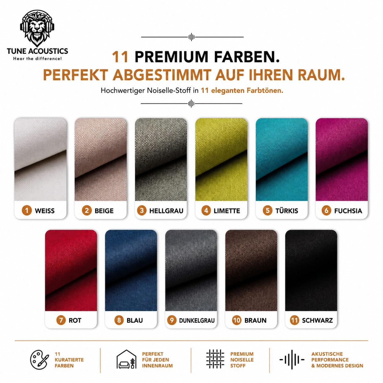 XA10 - Akustikabsorber 120x60x10 cm – 2er-Set – Professionelles Schallabsorber Panel | Reduziert Echo & Nachhall | Für Tonstudio, Heimkino, Büro & Gaming | Türkis