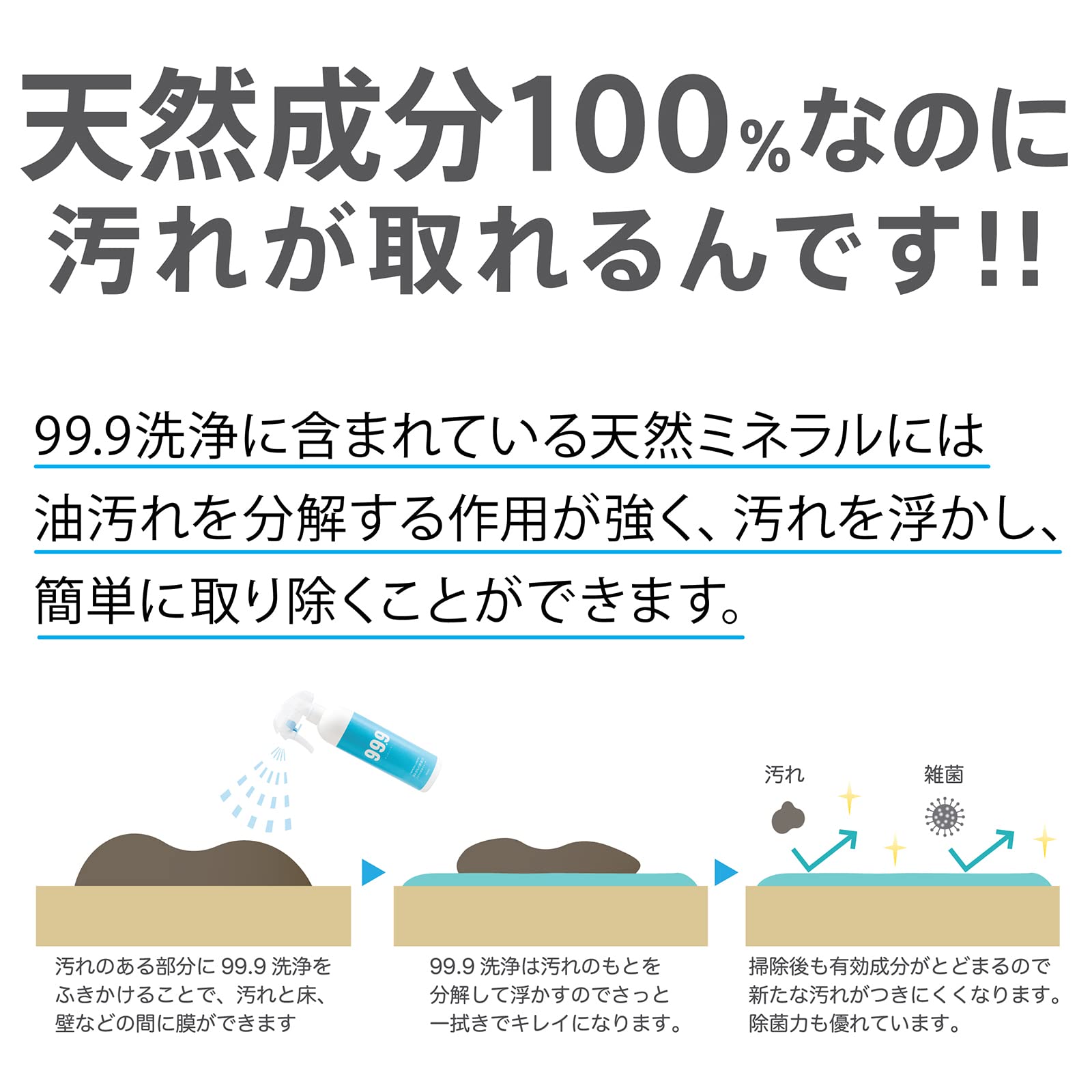 Amazon | 【有吉ゼミで紹介】99.9洗浄クリーナー 600ml詰換 衣類の汗