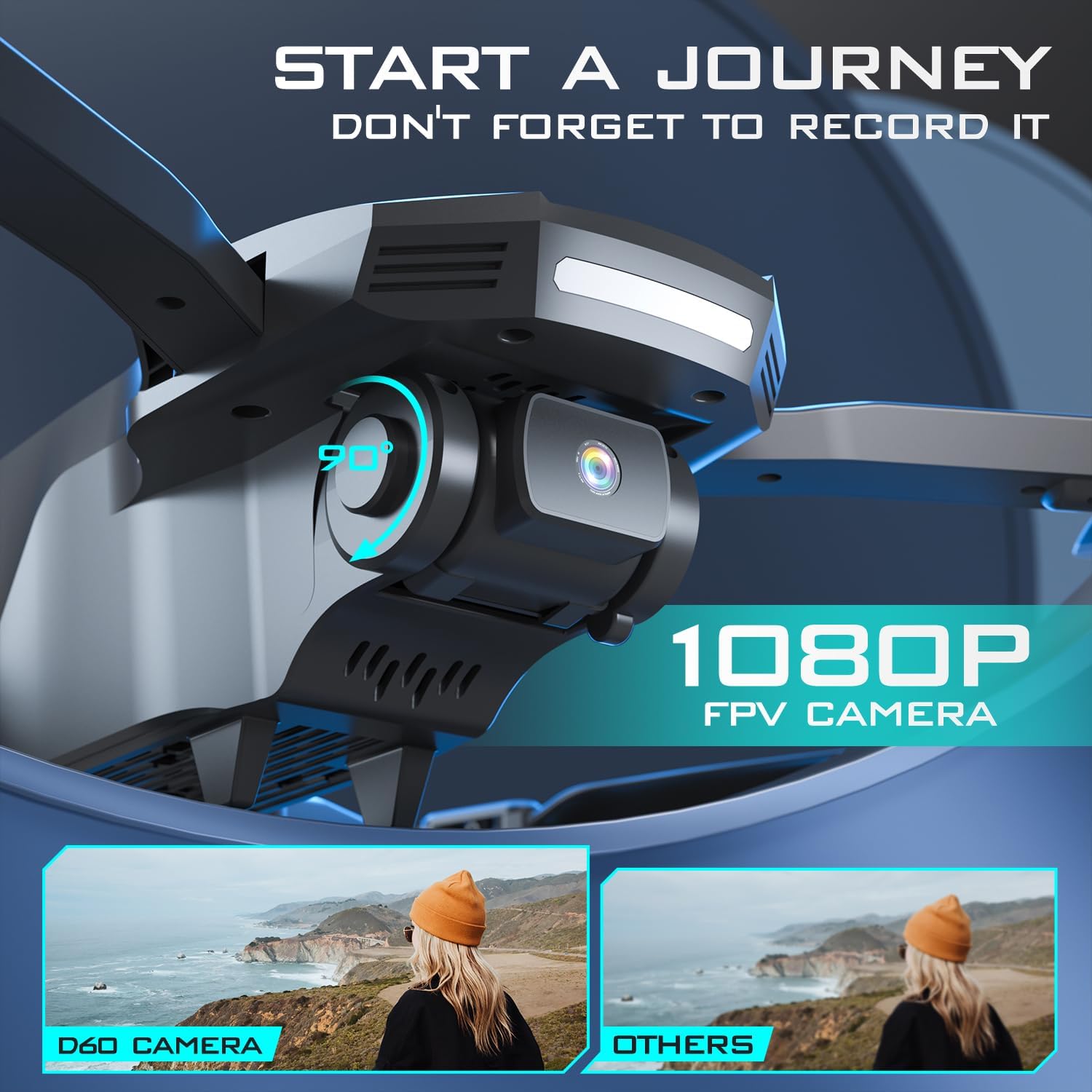 DEERC D60 Drone folded and unfolded dimensions