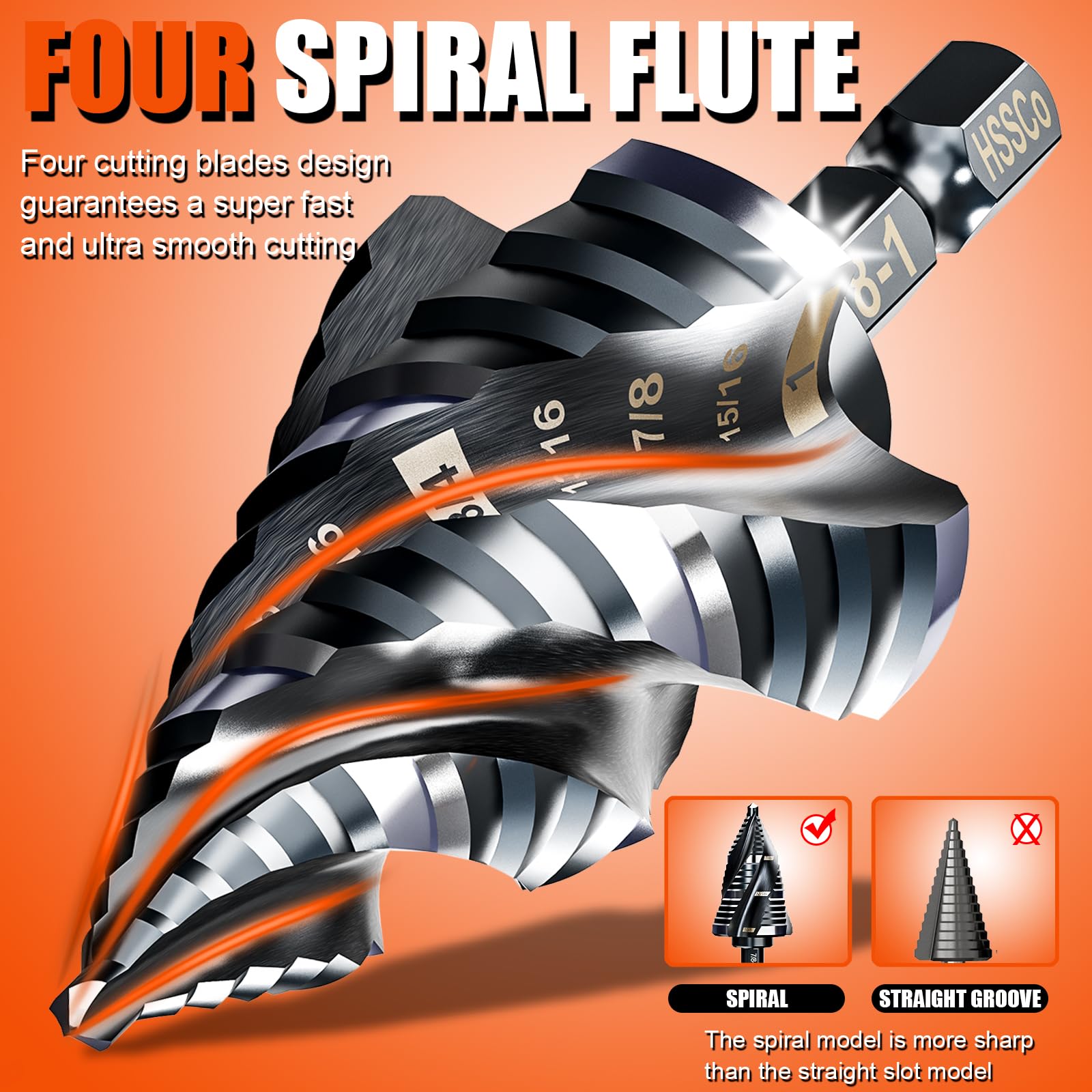 Juego de brocas escalonadas de cuatro flautas en espiral para metal, juego de brocas escalonadas Unibit de cobalto M35 de 1/4 a 1 pulgada (30 piezas), revestimiento AlTiN resistente al desgaste