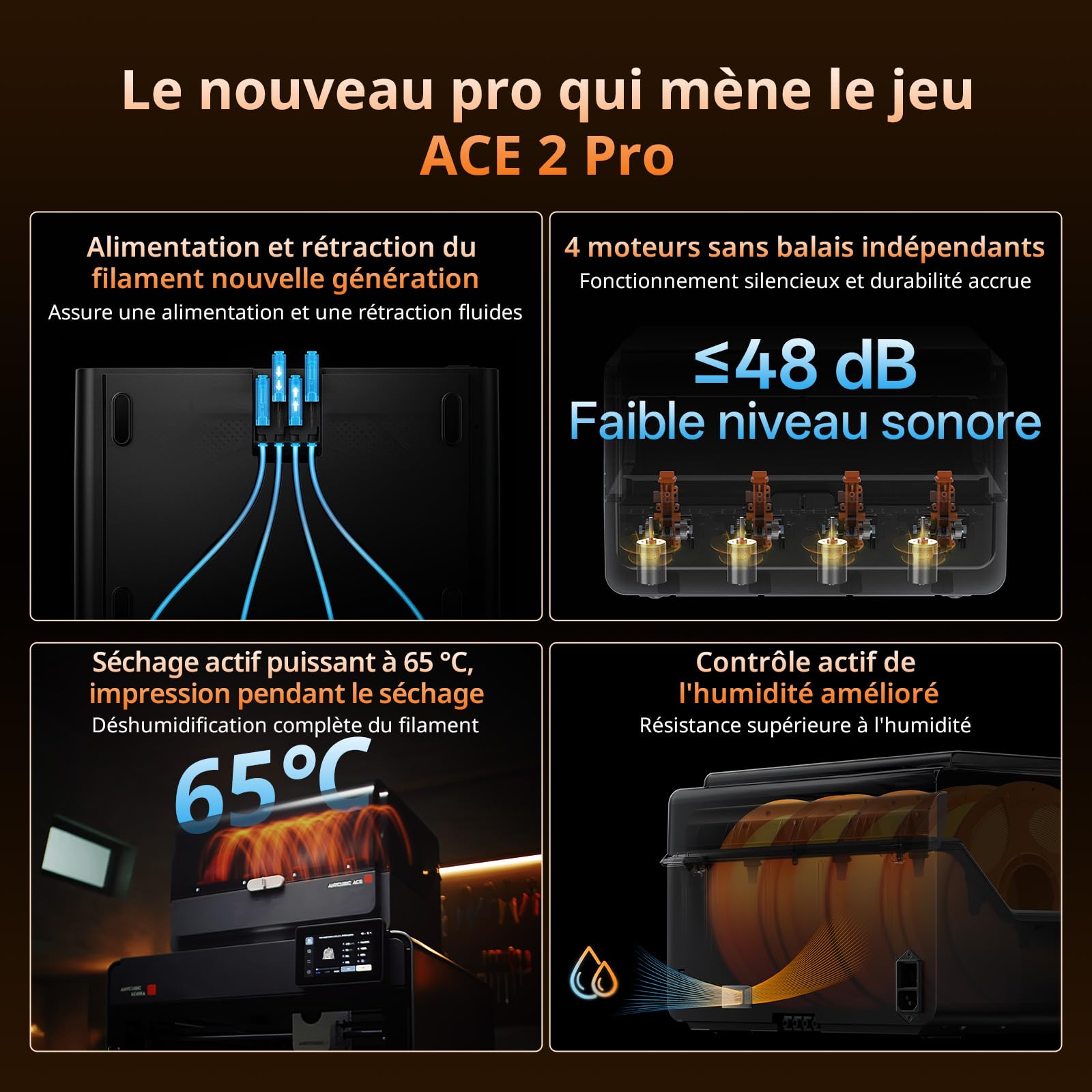 Anycubic ACE 2 Pro Imprimante 3D, Non Compatible avec l'ACE Pro, Meilleure régulation de l'humidité, Prise en Charge de l'impression Multicolore pour Kobra X, Kobra S1 et Kobra S1 Max