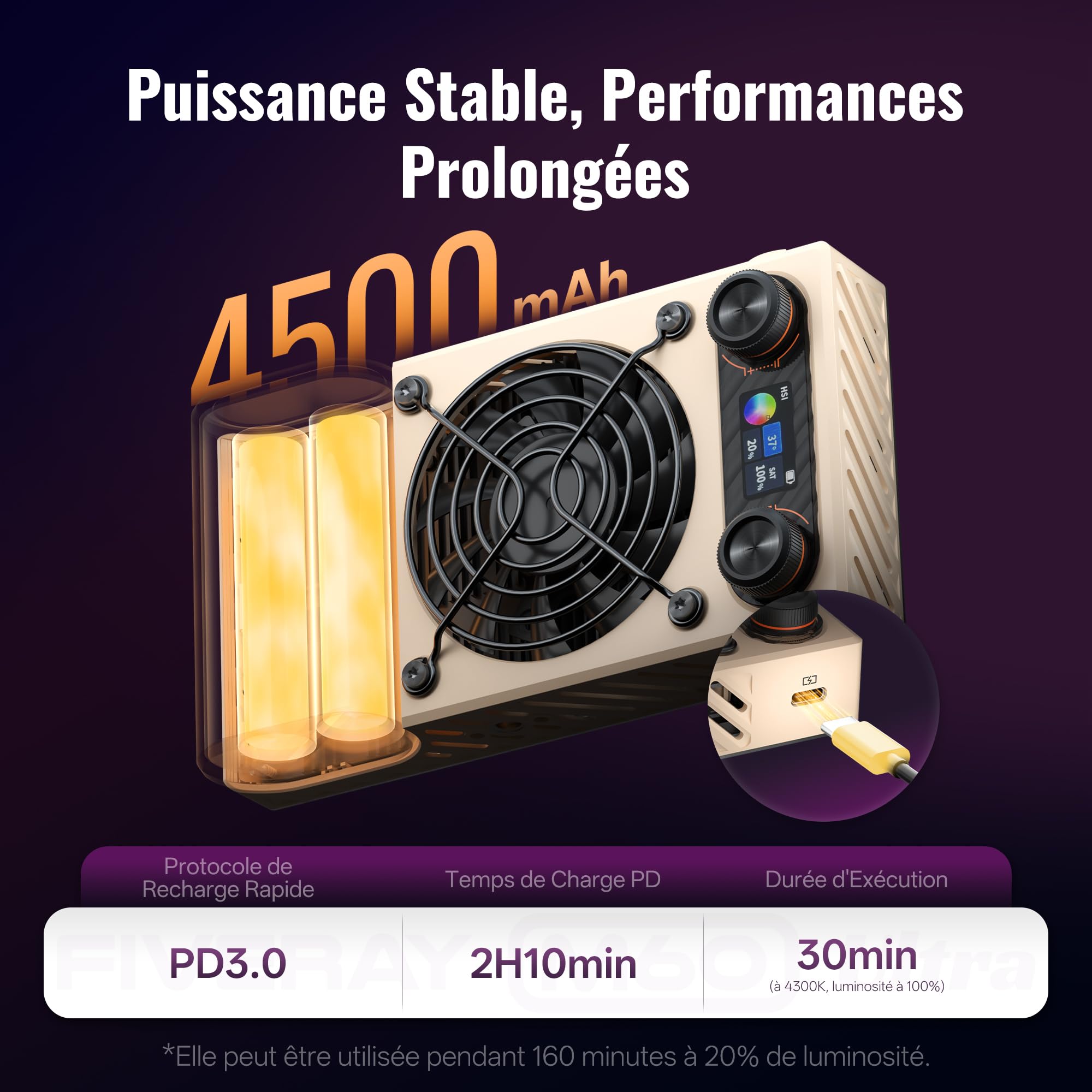 ZHIYUN FIVERAY M60 Ultra 60W RGB Lumiere Vidéo[Officiel] Lumiere LED pour Camera, Cold Shoe, Magnétique Mount, éclairage Vidéo Portable, Batterie 4500mAh, Contrôle APP&Maître-Esclave,2500K~10000K,430g