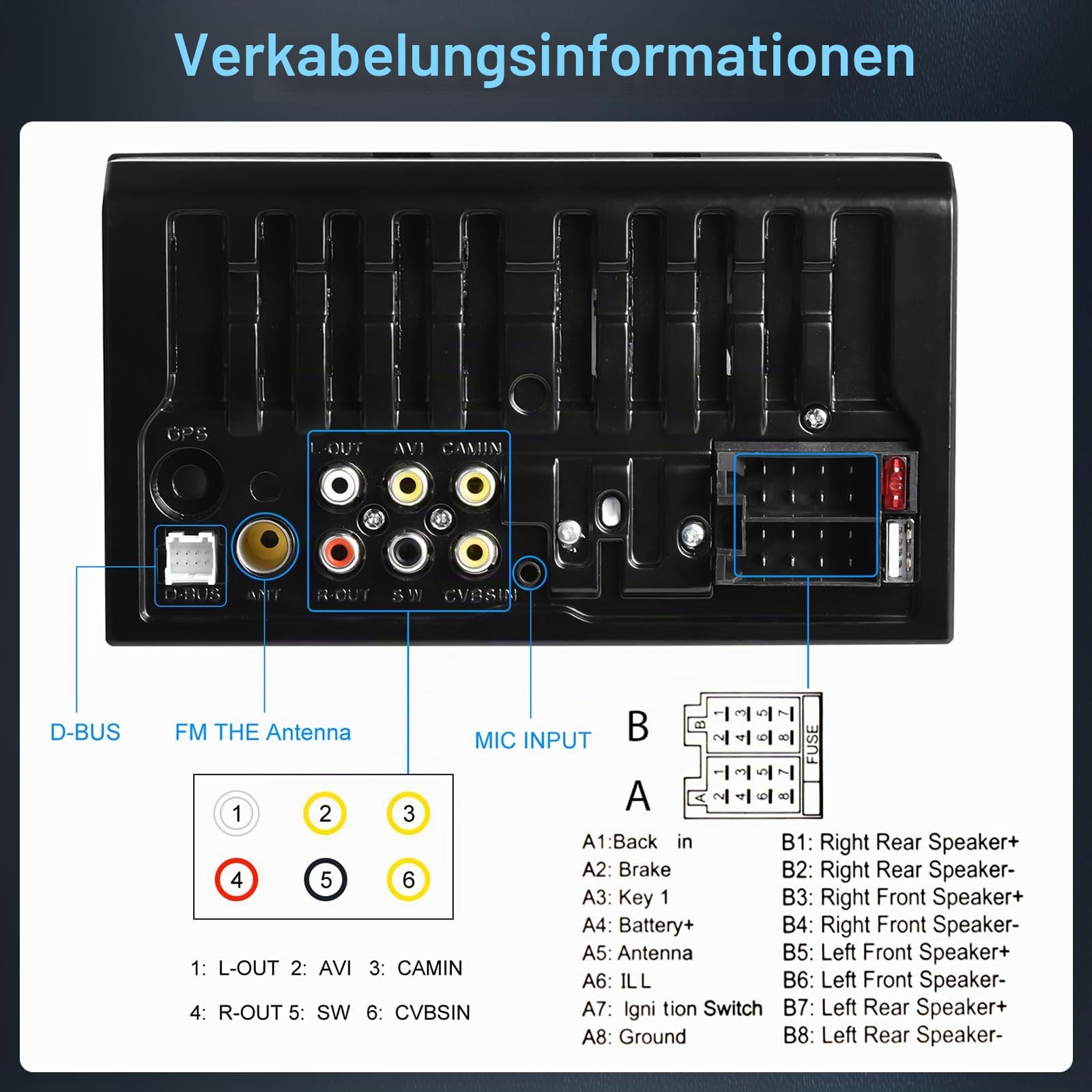 2 Din Carplay Car Stereo Bluetooth 5.1, 7 Zoll HD Touchscreen Autoradio Android Auto, Unterstützung MirrorLink, FM Radio, USB, AUX, Laden + Rückfahrkamera