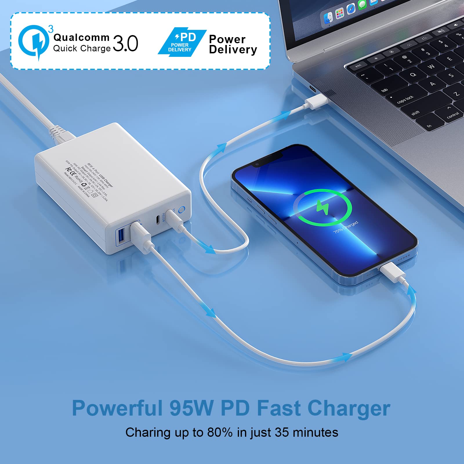 Multi USB Charger Station, 95W Fast Wall Charger, Portable Multiport PD USB C Charging HUB for iPhone 13 12 Pro Max, iPad Series, Samsung Galaxy and More -White