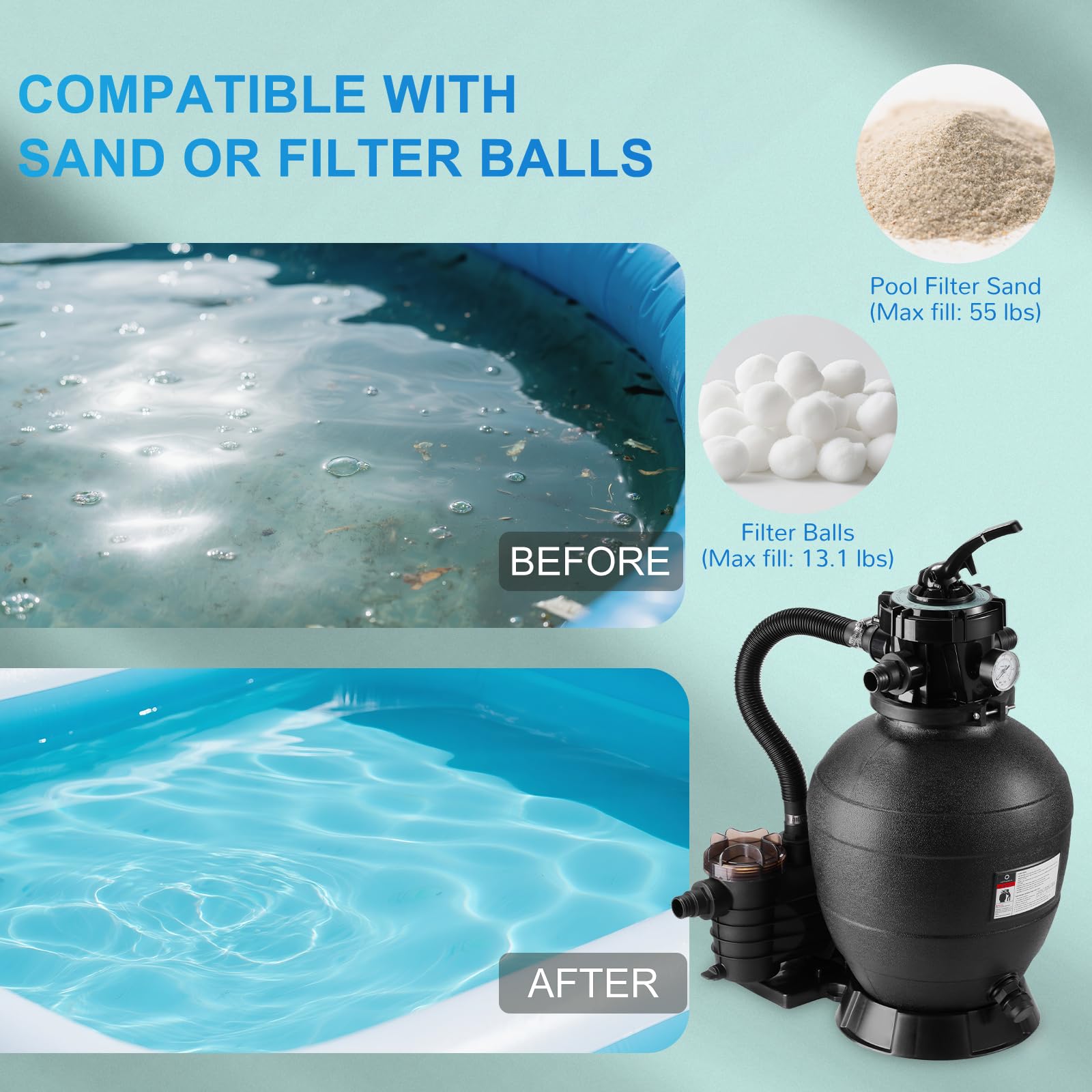 Airthereal Pompe de filtre à sable 33 cm pour piscine hors sol, moteur ¾ CV, noir | AquaMind AM13 Système de filtre à sable pour piscine, 3 435 GPH, valve à 7 voies, pour piscines jusqu'à 38 000 litres