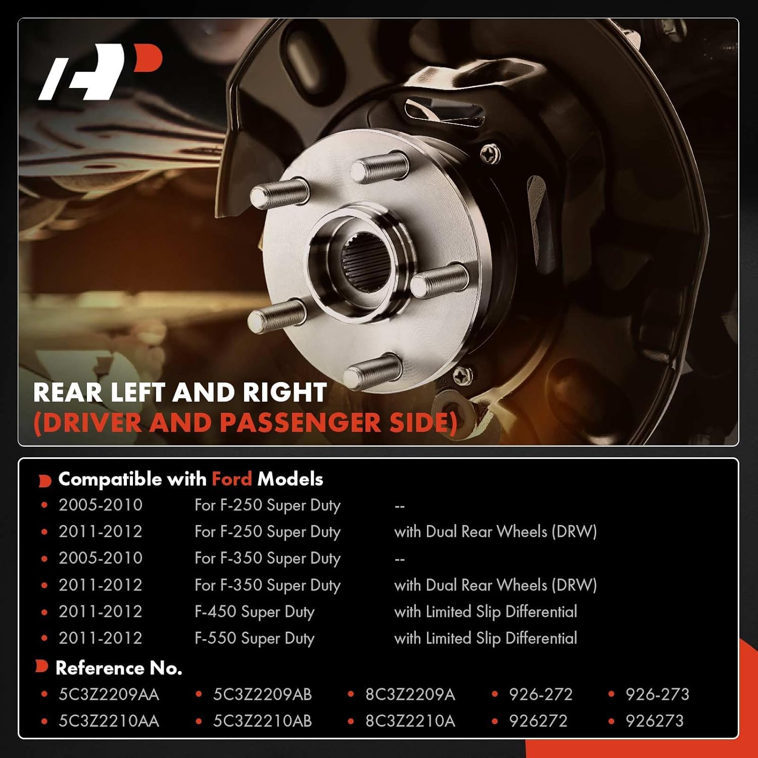 A-Premium Rear Side Brake Dust Shields Compatible with Ford Models - F-250 Super Duty 2005-2012, F-350 Super Duty 2005-2012, F-450 Super Duty/F-550 Super Duty 2011-2012, Loaded Backing Plate, 2-PC