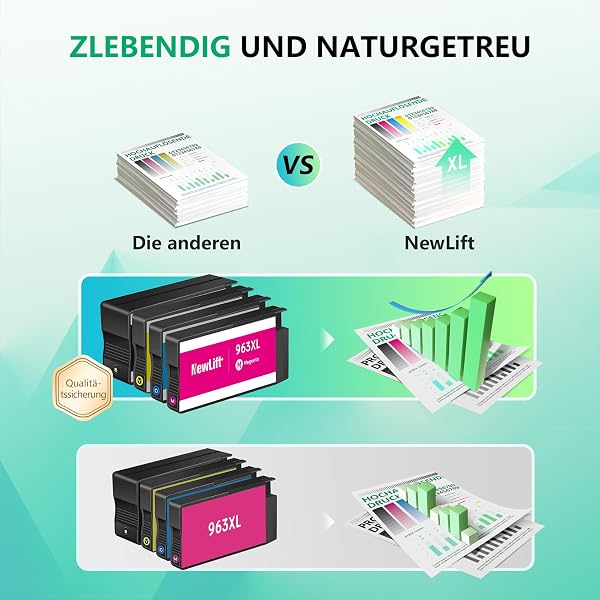 963XL Multipack Patronen Kompatibel für HP 963XL 963 Druckerpatronen Kompatibel für HP officejet Pro 9010 9012,9020 9022 9014 9015 9016 9018 (4er-Pack) - 5