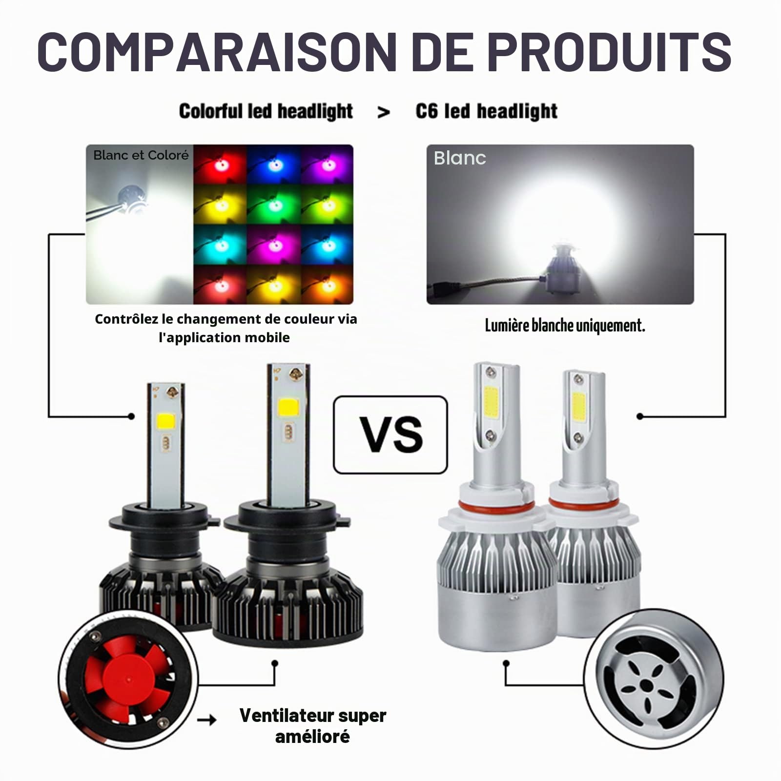 Kit De Conversion De Phare De Voiture RGB LED APP Bluetooth Control Car LED Light Headlamp Muticolor LED Ampoules, IP68 Étanche, Lot De 2,H7