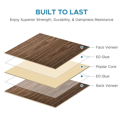OMTech 12 Pack Walnut Veneer Sheets, 24x12x1/8 Plywood Sheets for Laser Cutting and Engraving, 3mm Plywood Laser Cutter Wood Blanks Consumables for Home Workshop DIY Craft Project