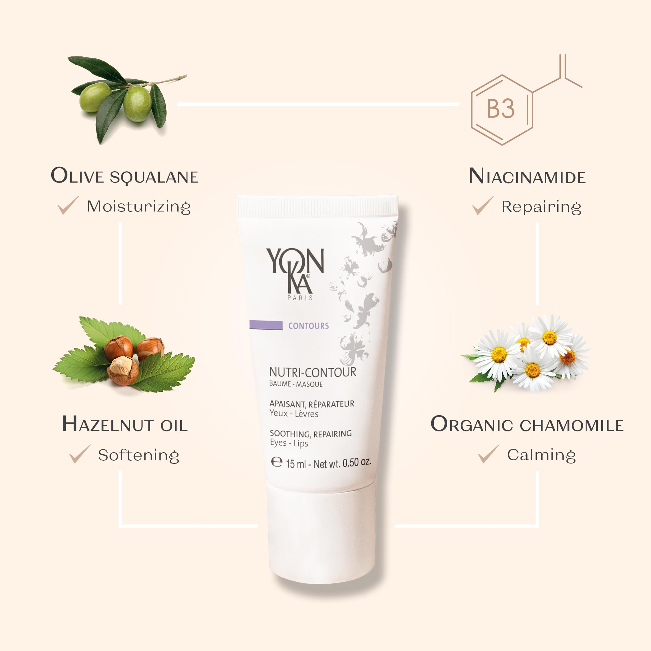 Yon-Ka Nutri-Contour | Eye & Lip Contour Cream with Niacinamide | Hydrating Care to Smooth the Look of Fine Lines | Boosts Hydration & Smoothness | 0.50 oz