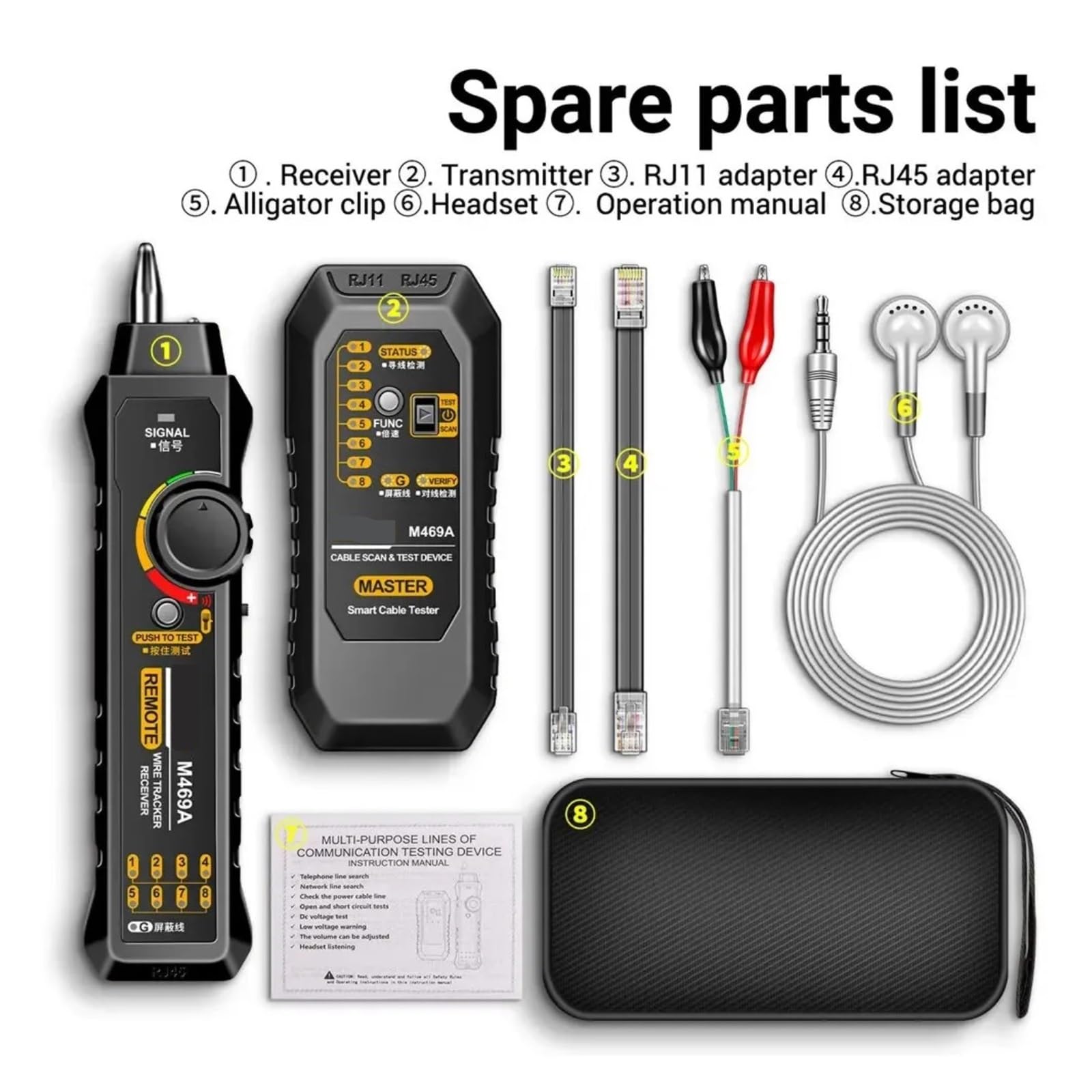 Inteligentny Tester Kabli Sieciowych, Lokalizator Linii, Odbiornik, Naprawa Sieci, Narzędzia Dla Elektryków Dokładna Szybka Diagnostyka(M469A black)
