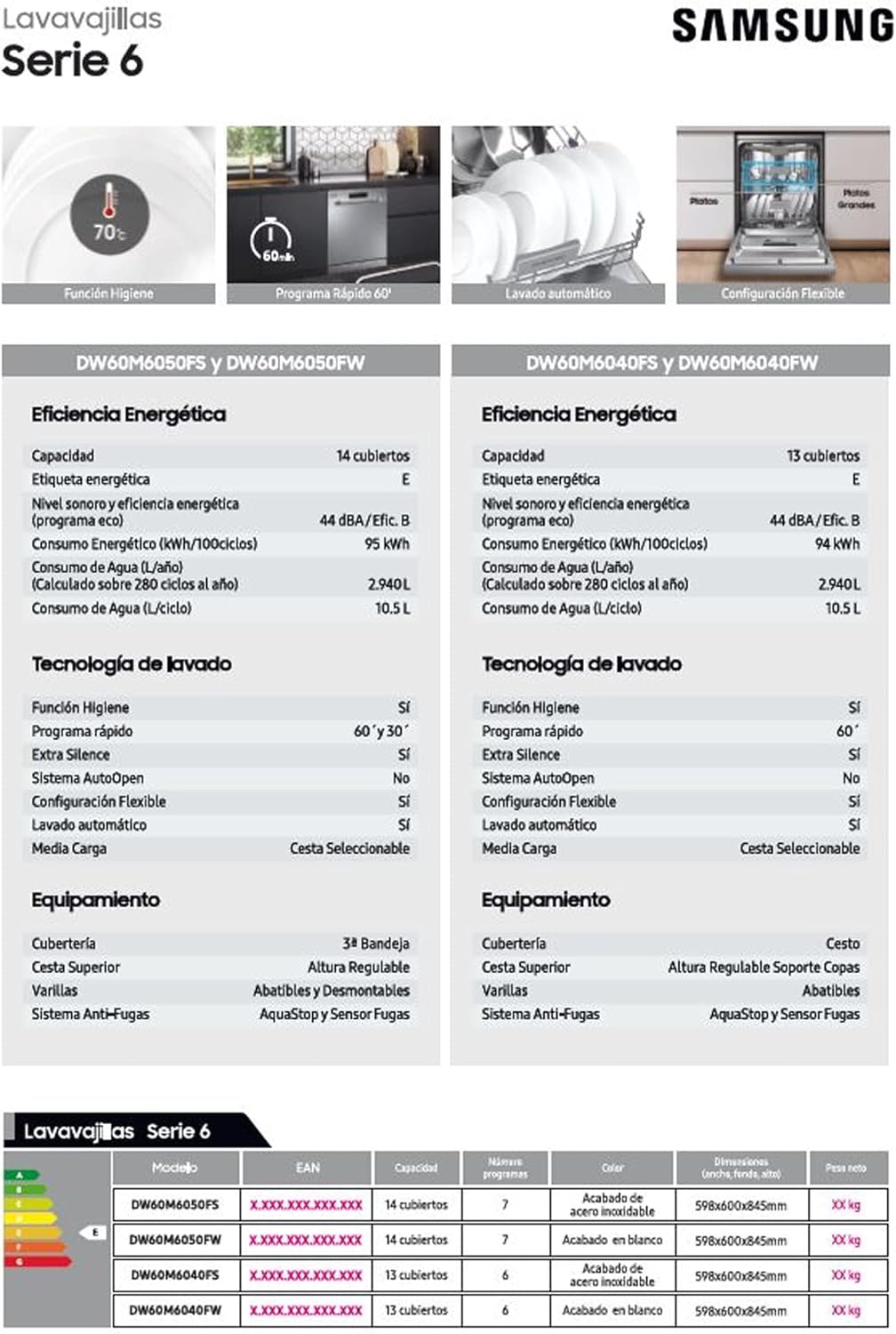 Samsung DW60M6040FW Lavastoviglie Libera Installazione 13coperti, A++ Samsung DW60M6040FW Lavastoviglie Libera Installazione 13coperti, A++