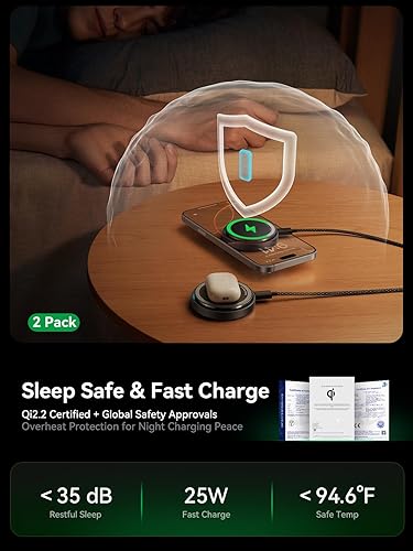 Miniatura 6 de THREEKEY para cargador MagSafe, paquete de 2 almohadillas de carga rápida Qi2 de 25 W con ventilador de enfriamiento, cargador inalámbrico magnético