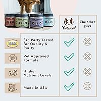 Vista 24 de Natural Dog Company Liver & Kidney Supplement for Dogs – 90 Soft Chews with Milk Thistle, Cranberry, Dandelion Root, Turmeric & Astragalus