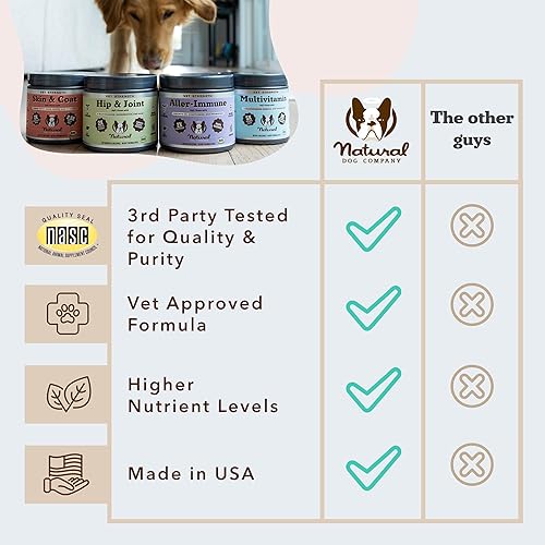 Miniatura 7 de Natural Dog Company Vet Strength Multivitamínico para perros  90 masticables suaves de alta potencia con glucosamina, condroitina, probióticos y