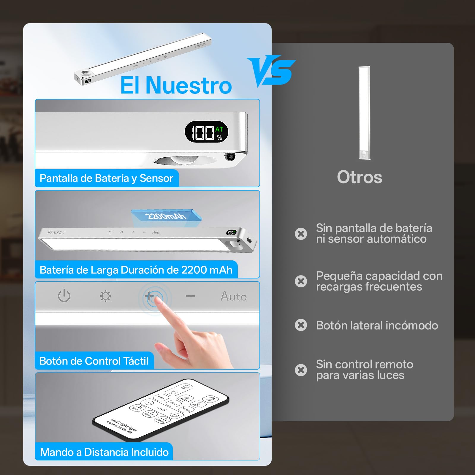 Luz Led con Sensor de Movimiento con Indicador de Batería, 2200 mAh | Luz Armario Sensor Movimiento, 3 Color 3 Modos USB-C Recargable, Led Cocina para Cocina, Armario, 5 pcs, Plata