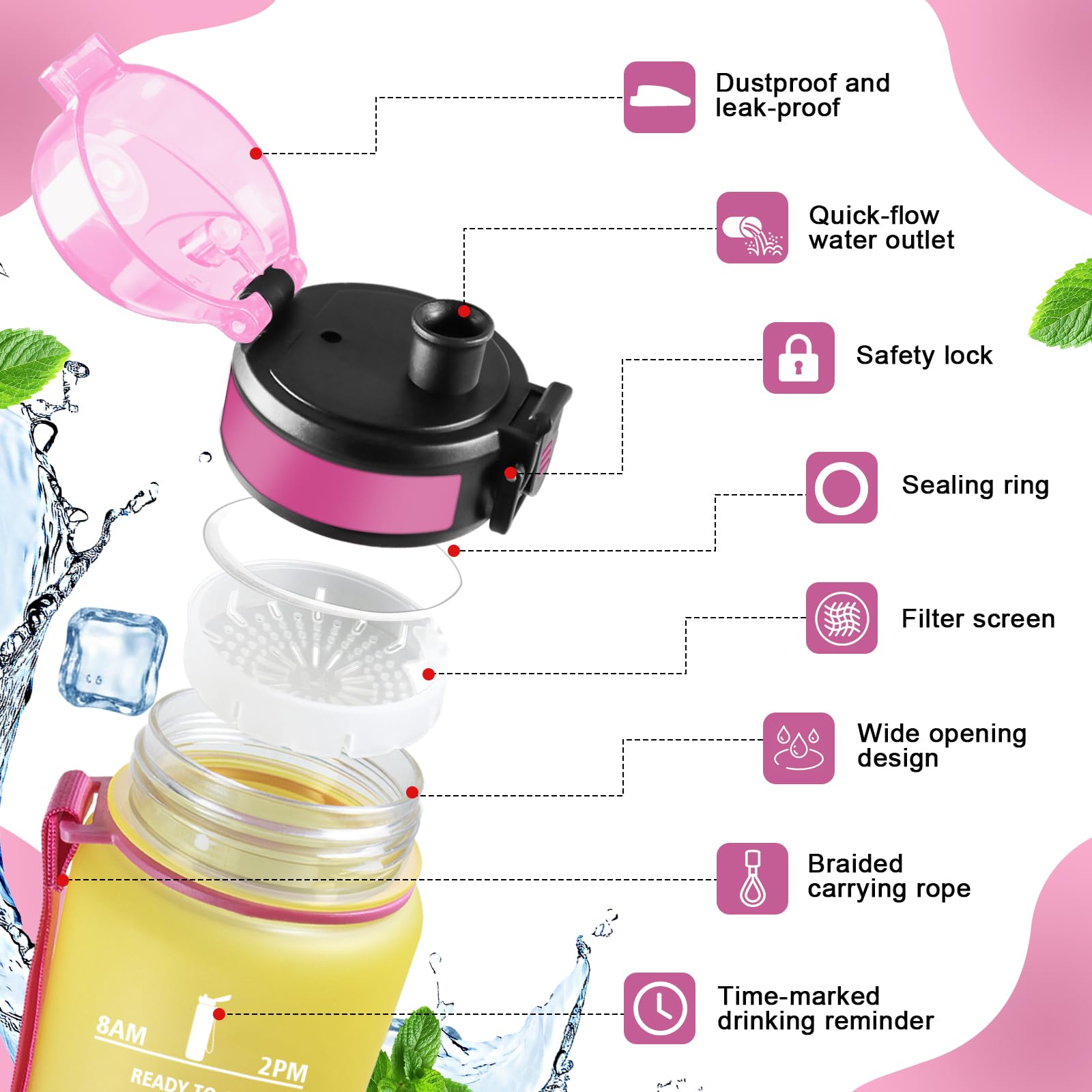Borraccia 1L, Borraccia Motivazionale con Filtro, A Prova di Perdite, Bottiglia Acqua con Indicatore del Tempo, per Fitness, Viaggi, Ufficio