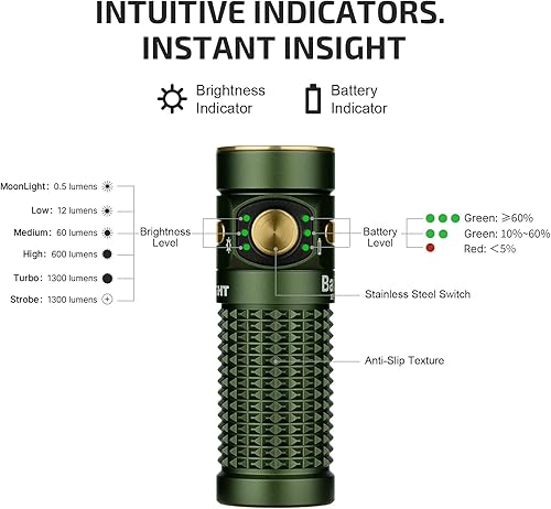 Miniatura 6 de OLIGHT Baton4 Linterna EDC recargable, linterna LED de bolsillo de 1300 lúmenes con cable de carga magnético, pequeña linterna brillante potente
