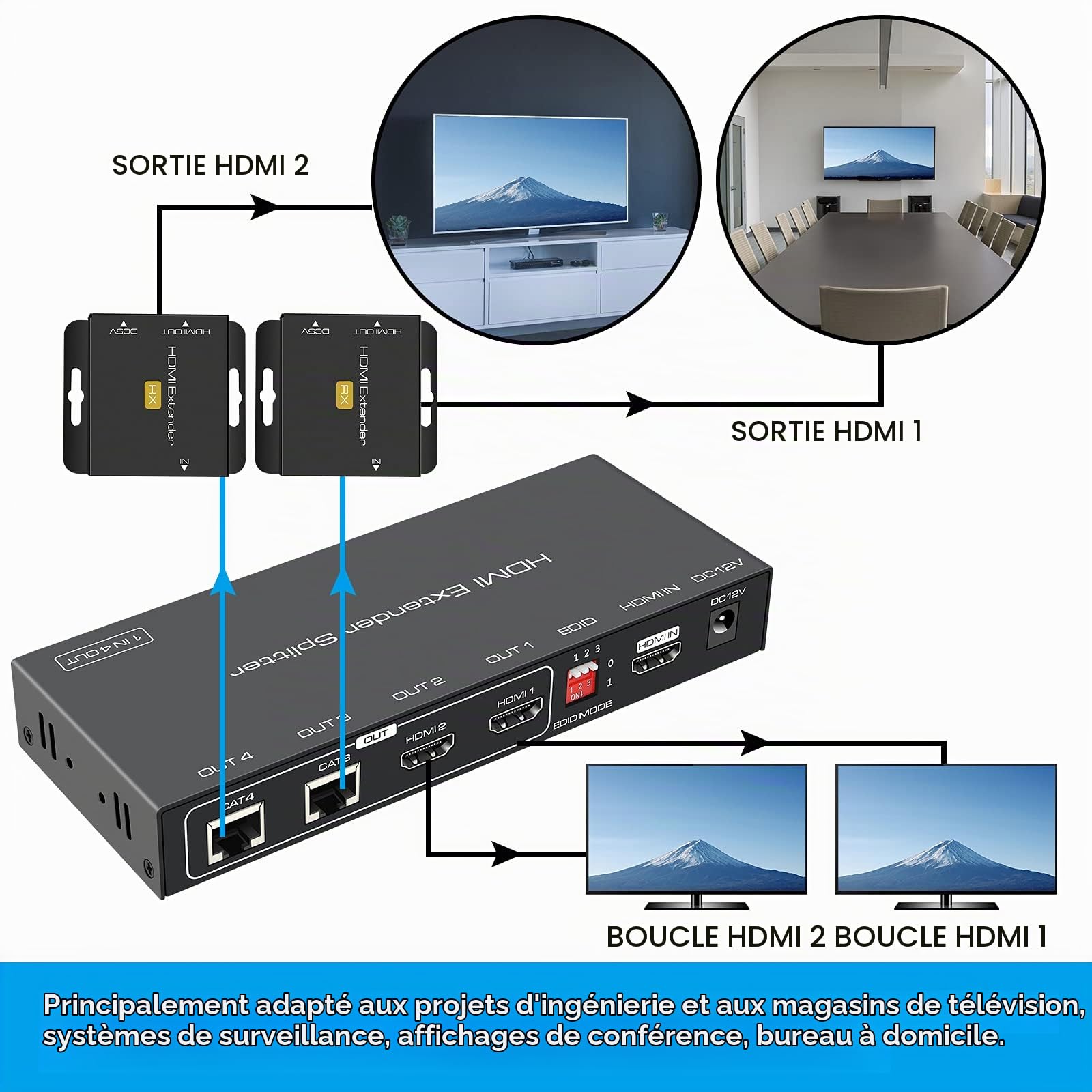 VPFET HDMI Extender Splitter via Cat5e 6 165ft 1 In 2 Out Transmission ajouter deux Loop HDMI Out Balun Ethernet Supporte 1080p HDCP EDID POC Une alimentation pour travailler avec