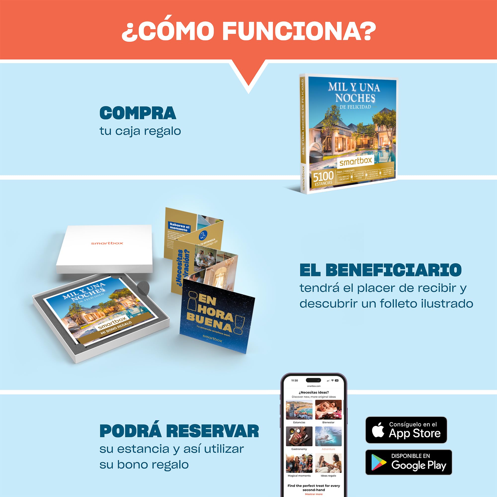 Smartbox - Caja Regalo Mil y una Noches de Felicidad - Idea de Regalo para Parejas - 1 Noche con Desayuno y Cena o SPA para 2 Personas