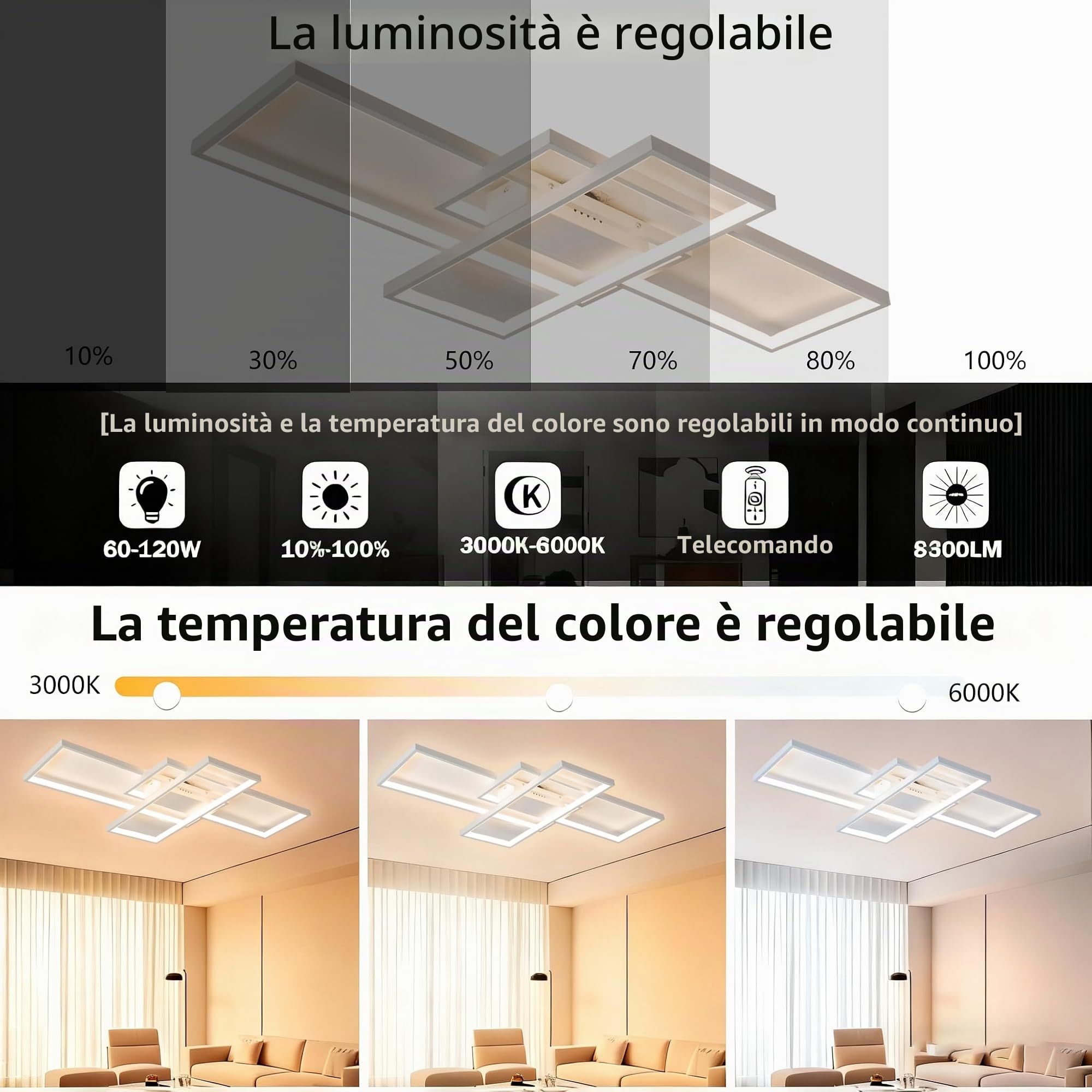 Plafoniera LED Soffitto Moderna,Plafoniera Salotto Dimmerabile, 115W Quadrata Geometrica Lampada Da Soffitto,per Decorativa Soggiorno, Camera da Letto,Sala da Pranzo,Cucina,Ufficio,140cm, Bianco