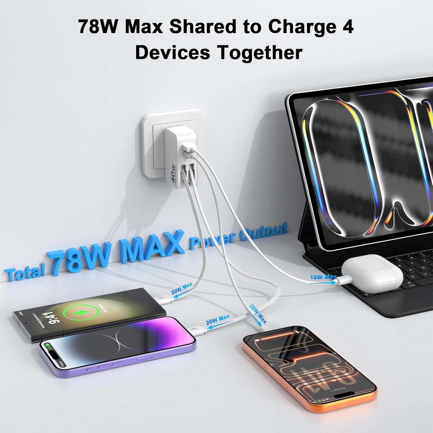4-in-1 Retractable Wall Charger, 40W Retractable iPhone Charger Wall Plug with Dual 3ft Lightning + Type C Charging Cables, 4-Ports USB C Charger Foldable Block for iPhone 17 16 15 14 13 12 11 8 7