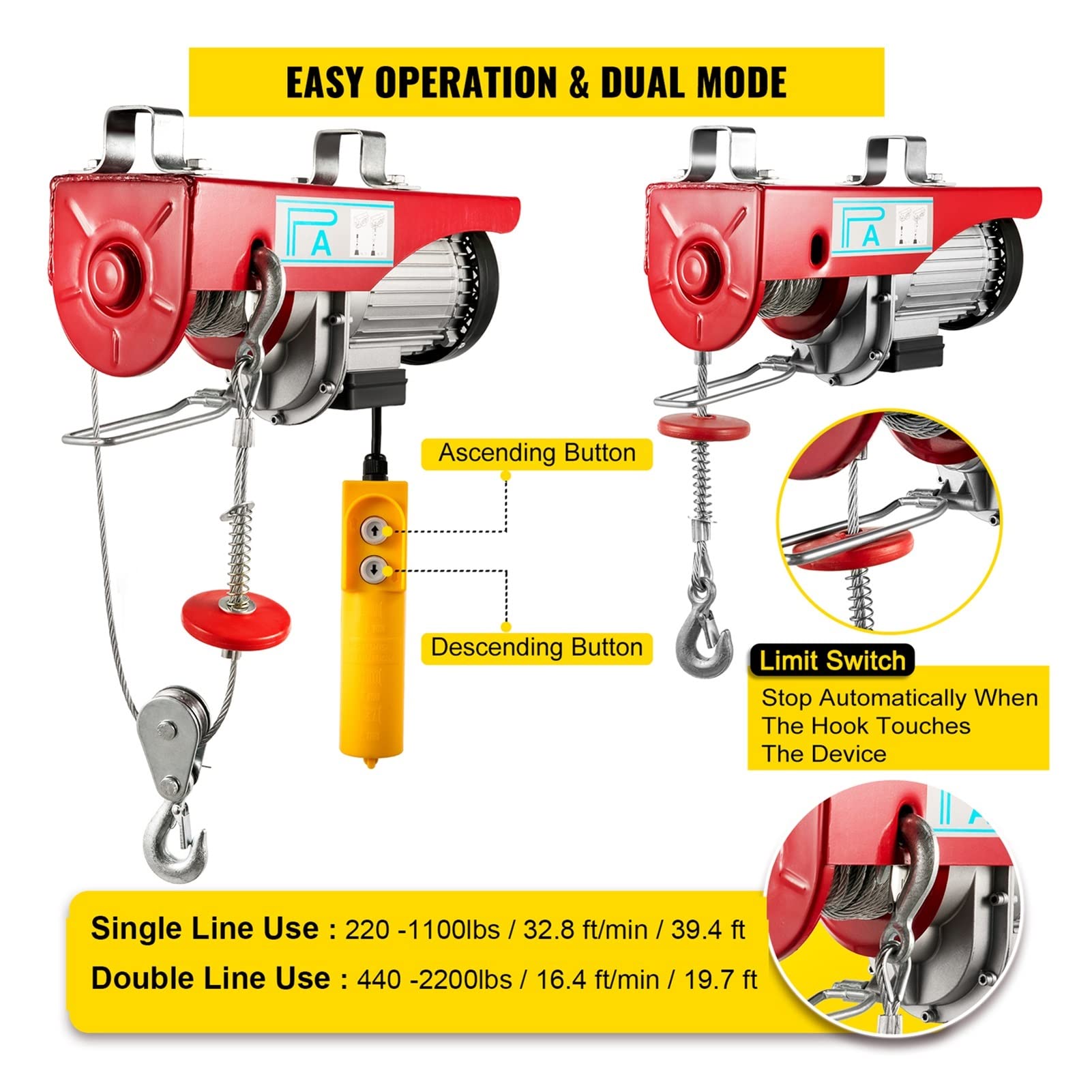 Kit Verricello Elettrico Paranco Elettrico Verricello Cavo di Sollevamento Motore Gru Telecomando Paranco a Filo per Barca Auto Ponteggi Garage Magazzino Ascensore Verricello con Cavo in Acciaio 12V