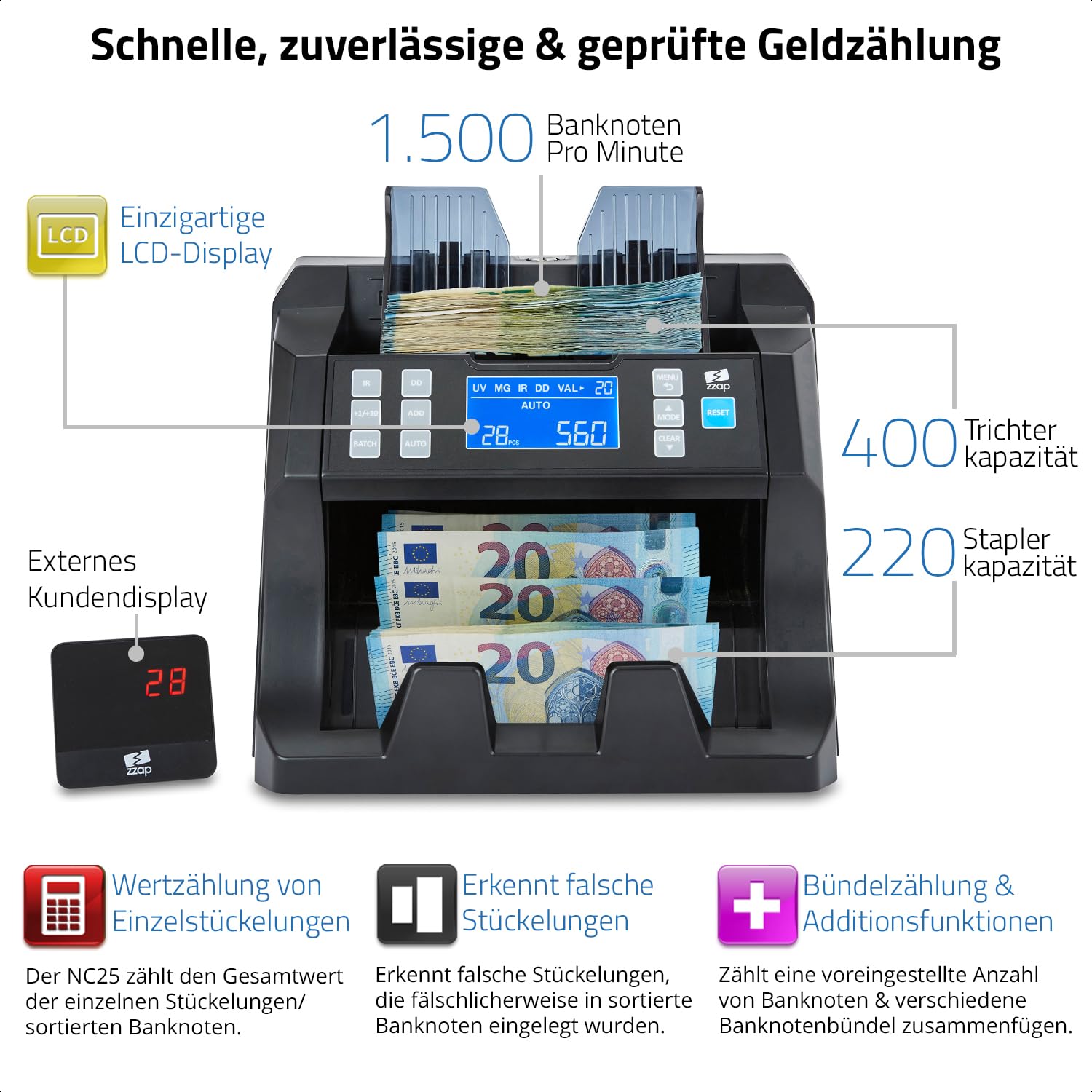 ZZap NC25 Banknotenzähler und Falschgeld-Detektor - Geldzählmaschine Banknotenzählmaschine Geldzähler